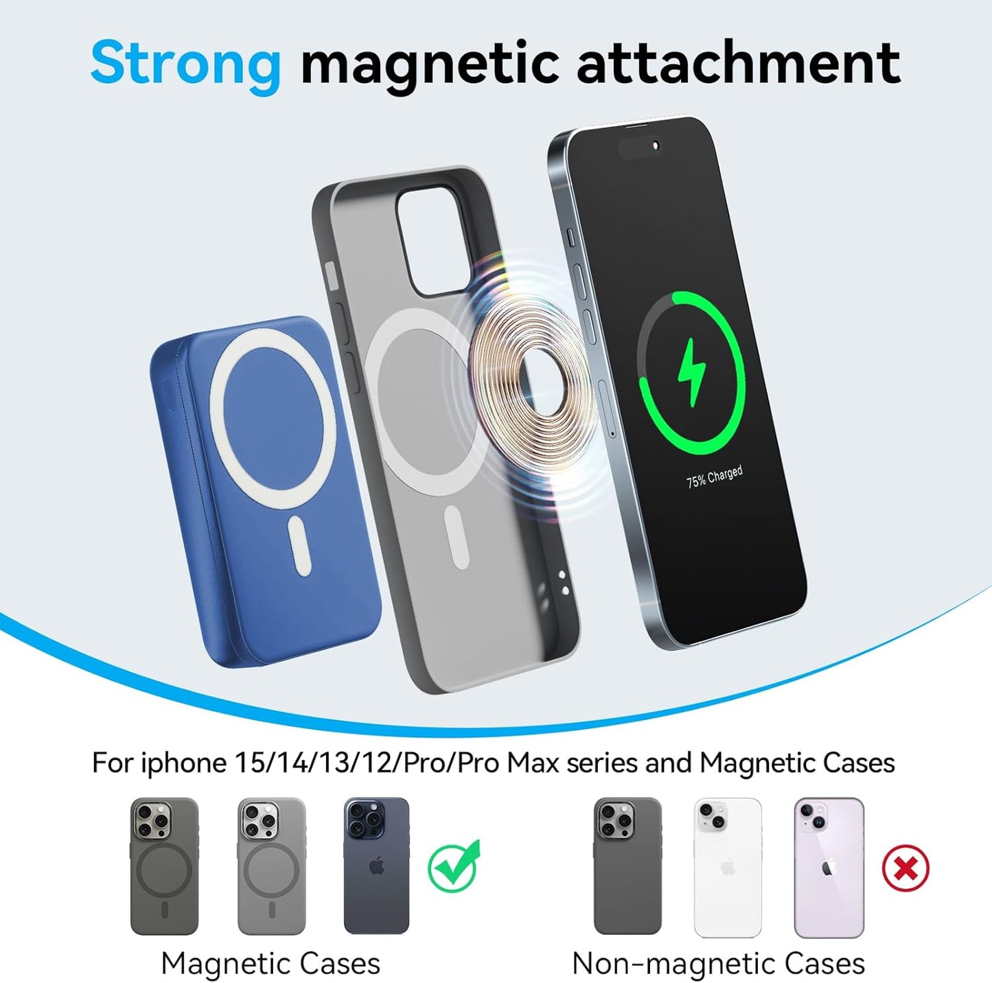 Magnetic Power Bank, 10000mAh Wireless Portable Charger with 20W USB-C Fast Charging, Foldable Stand & LED Display Battery Pack, Compatible with iPhone 16/15/14/13/12, Blue