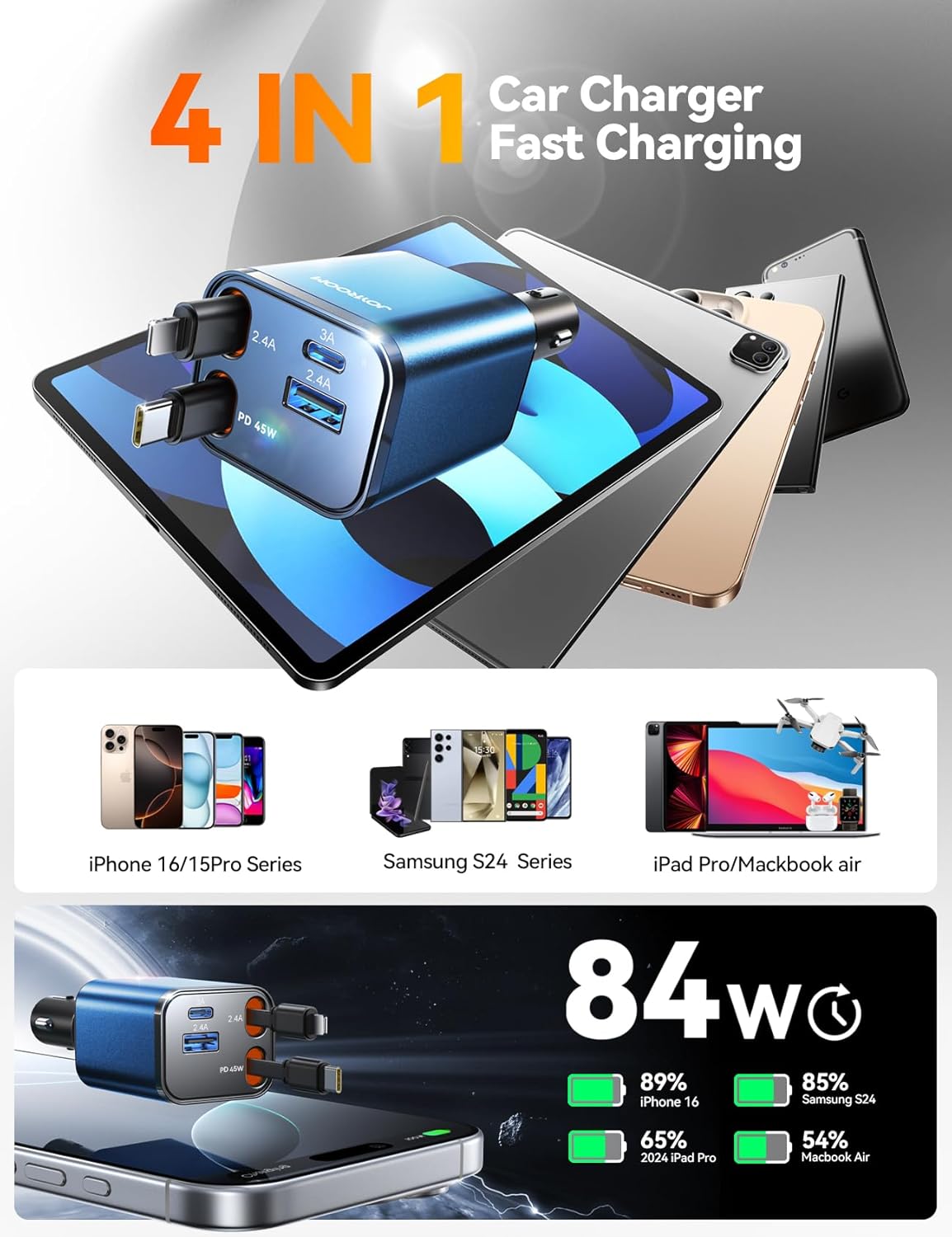 [2025 Ultra-Compact] Retractable Car Charger USB C 84W Car Accessories Adapter for iPhone 16 Fast Charging, Car Travel Essentials Gifts for Women Men, Car Phone Charger for iPhone 16e 15 Pro Max, Blue