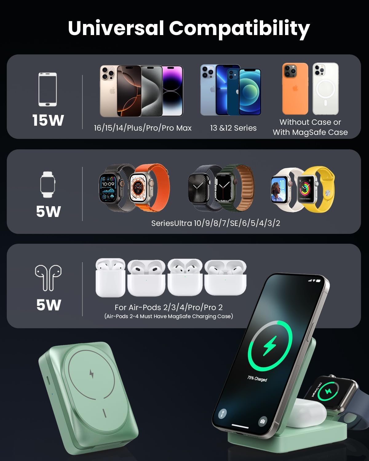 3-in-1 Wireless Charger Charging Station for iPhone, Qi2 Certified 15W Fast Charging Foldable Magnetic Charger Stand with 30W USB C Adapter for MagSafe iPhone 16/15/14/13/12, Apple Watch, AirPods