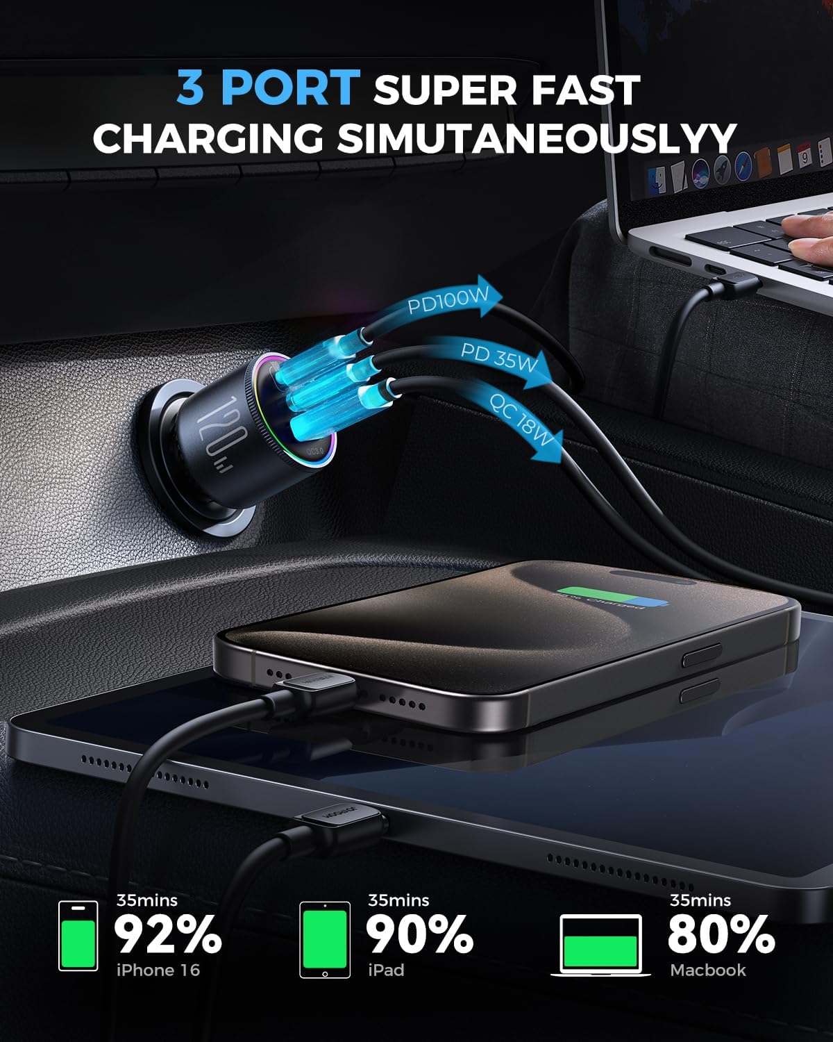 JOYROOM 120W Super Fast Car Charger USB C, 3-Port PD100W+PD35W Car Charger for iPhone 16 with USBC Cable, Type C Fast Charging Adapter for iPhone 16e/15 Pro Max, Samsung Galaxy S25 S24, iPad, Laptop