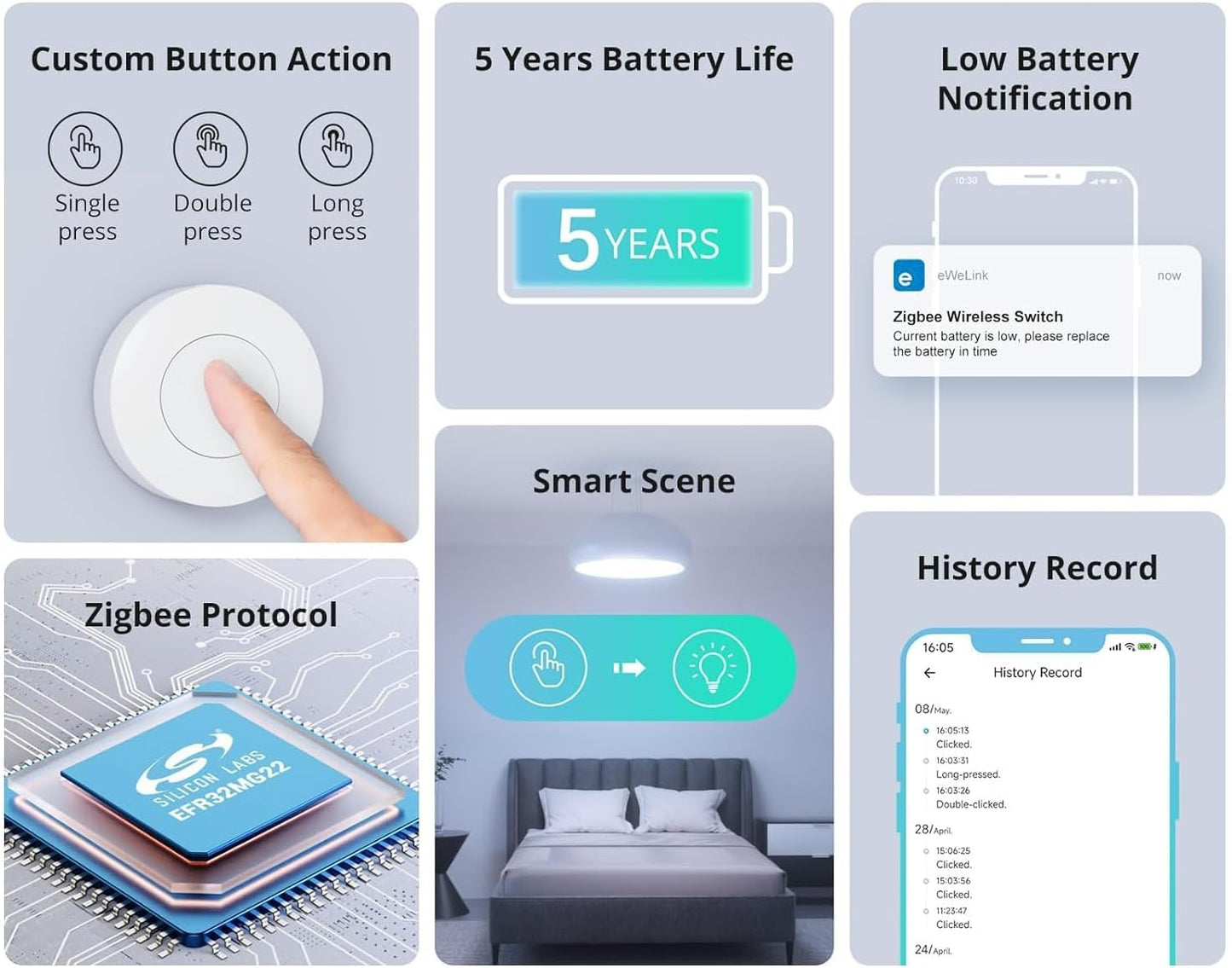 SONOFF Zigbee Switch, SNZB-01P Wireless Push Button, Supports to Create Smart Scenes, Trigger The Connected Devices on eWelink APP with Three Control Options, SONOFF ZigBee Bridge Required, 2Pack