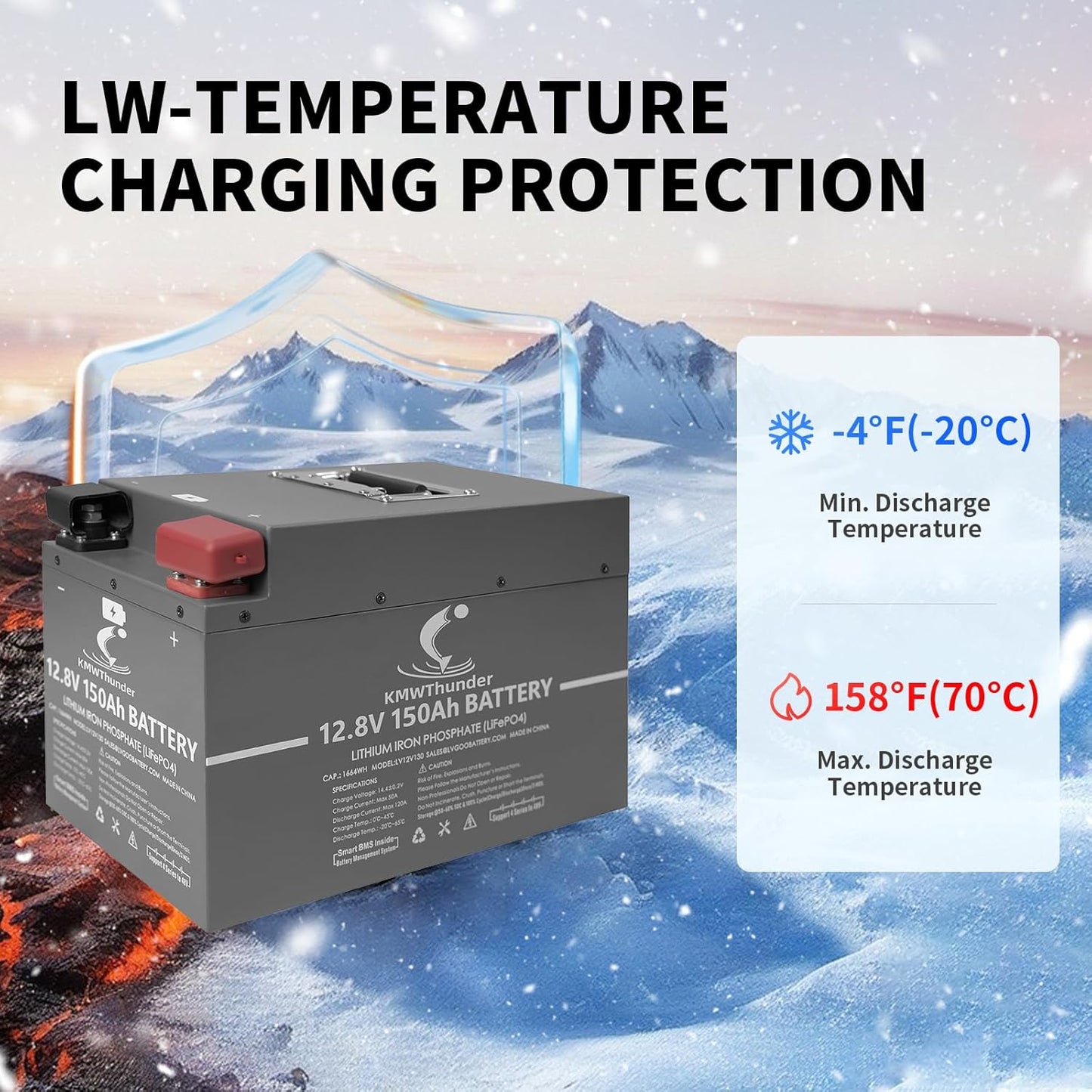 LiFePO4 Battery, 12V 150AH Lithium Battery with Build-in BMS, 4500+ Deep Cycles Lithium Iron Phosphate Battery for RV, Solar, Marine, Off Grid Applications and More (12V 150AH)…