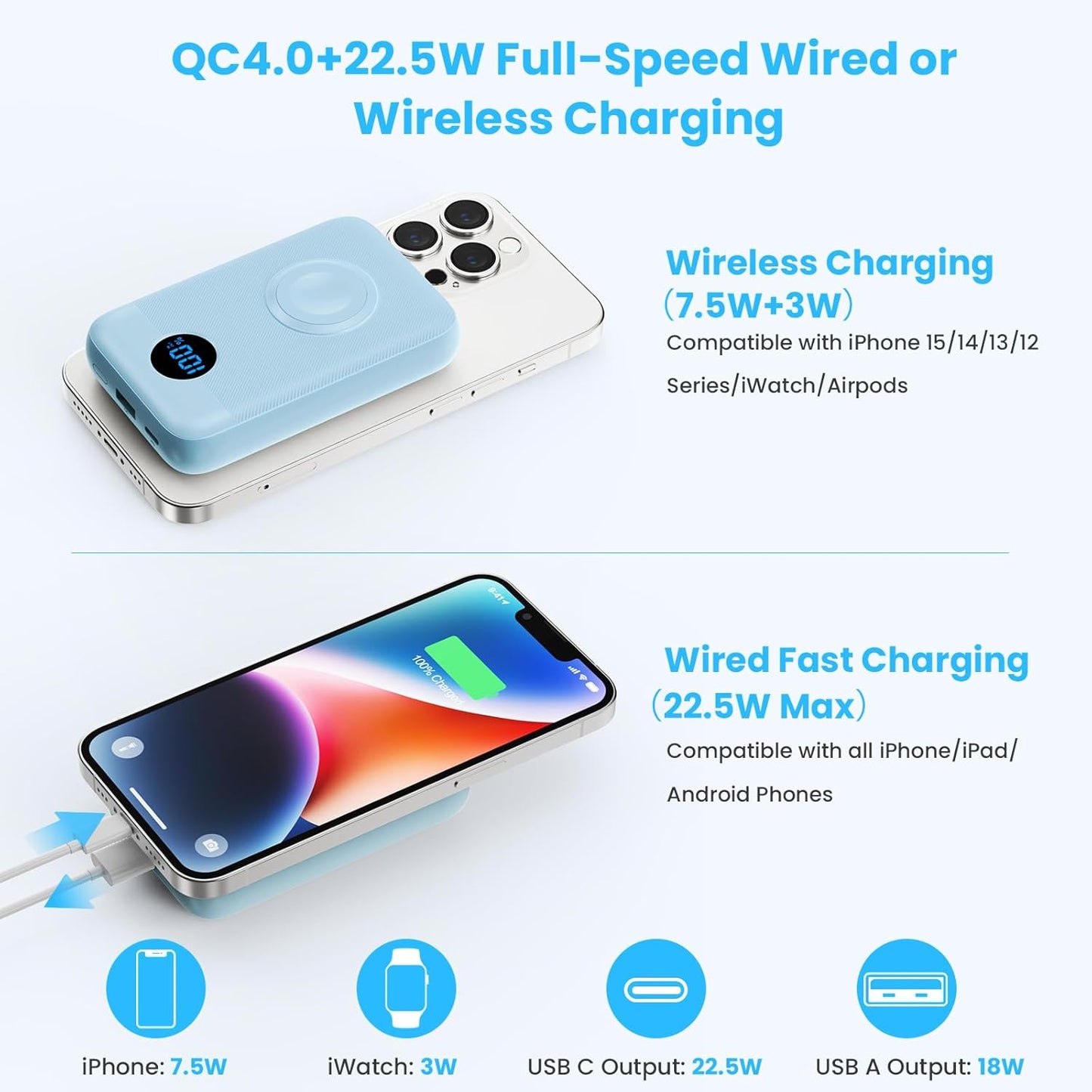 Magnetic Portable Charger 10800mAh,4-in-1 Wireless Power Bank with iWatch Charger, QC4.0+20W PD Fast Charging USB C Battery Pack with LCD Display for Magsafe,iPhone 16/15/14/13,Apple Watch, Sky Blue