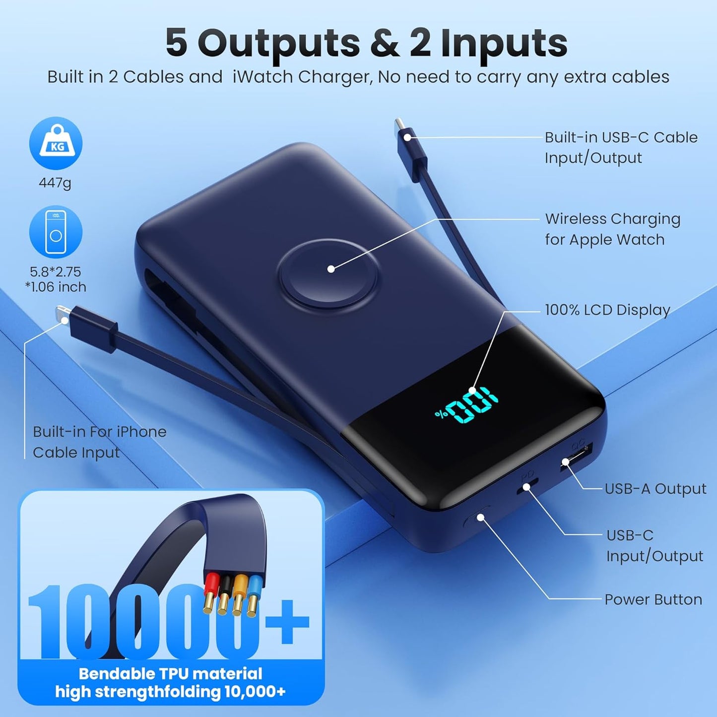 Portable Charger 40800mAh for iPhone with 2 Built-in Cable and iWatch Charger, 5-in-1 25W PD Fast Charging USB C Power Bank,QC4.0 LED Display Battery Pack for iPhone 16/15/14/13/12,Android,Apple Watch