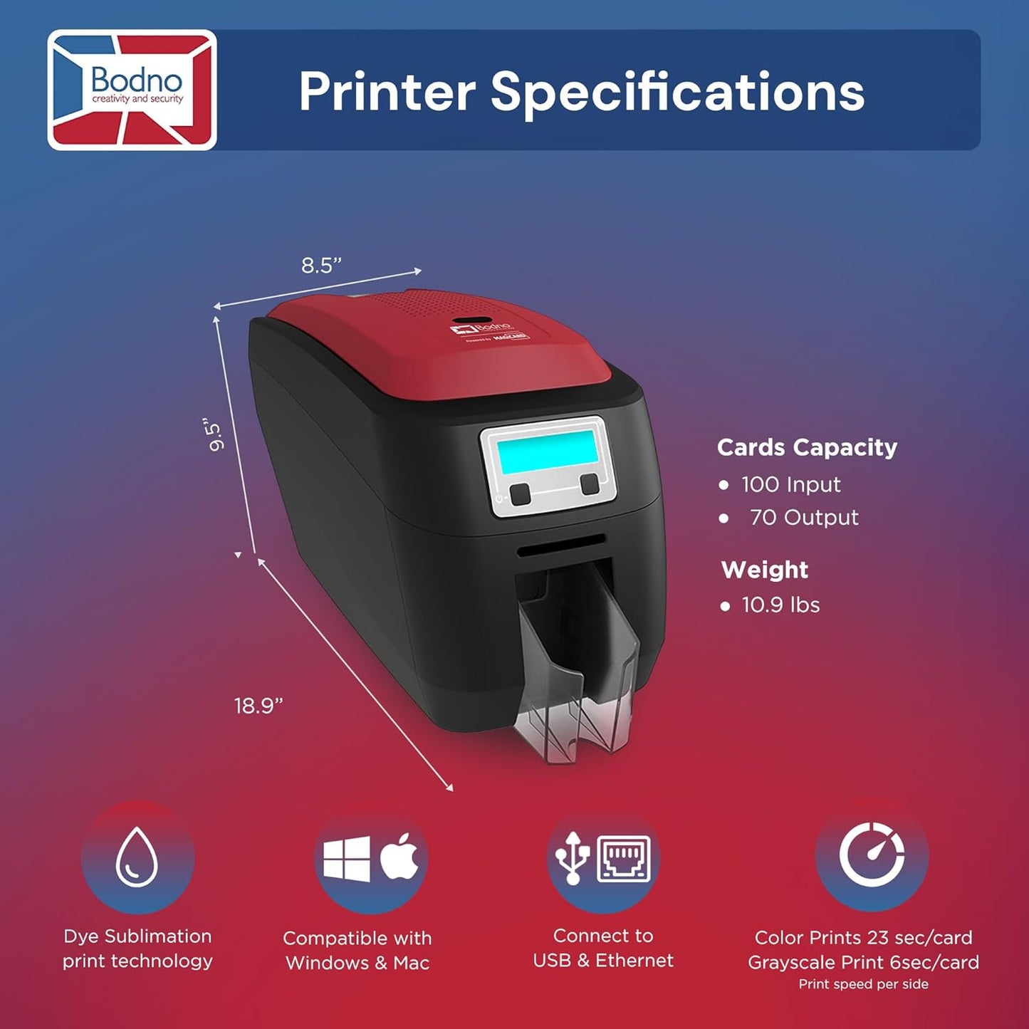 Bodno Magicard 400X Dual Sided ID Card Printer & Complete Supplies Package ID Software - Silver Edition