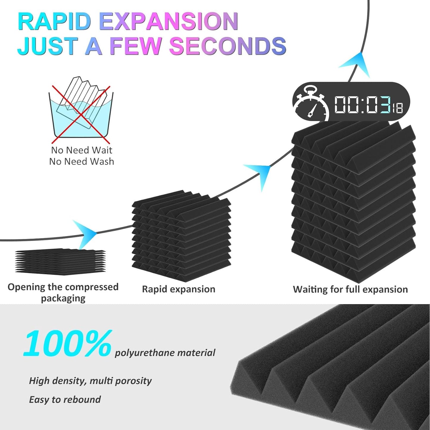 JBER 24 Pack Blue and Charcoal Acoustic Panels Studio Foam Wedges Fireproof Soundproof Padding Black Wall Panels 2" X 12" X 12"