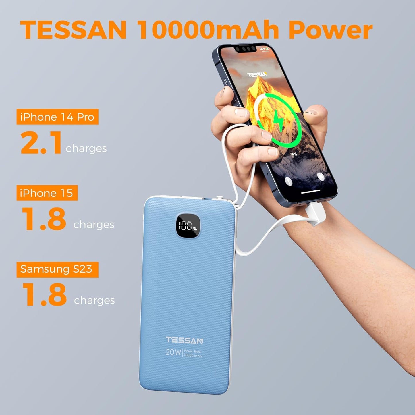 TESSAN Portable Charger with Built in Cables, 10000mAh Power Bank Fast Charging with Foldable AC Plug, 20W Compact Battery Pack Travel Essentials for iPhone 16/15 Series, Samsung, Tablets, Blue