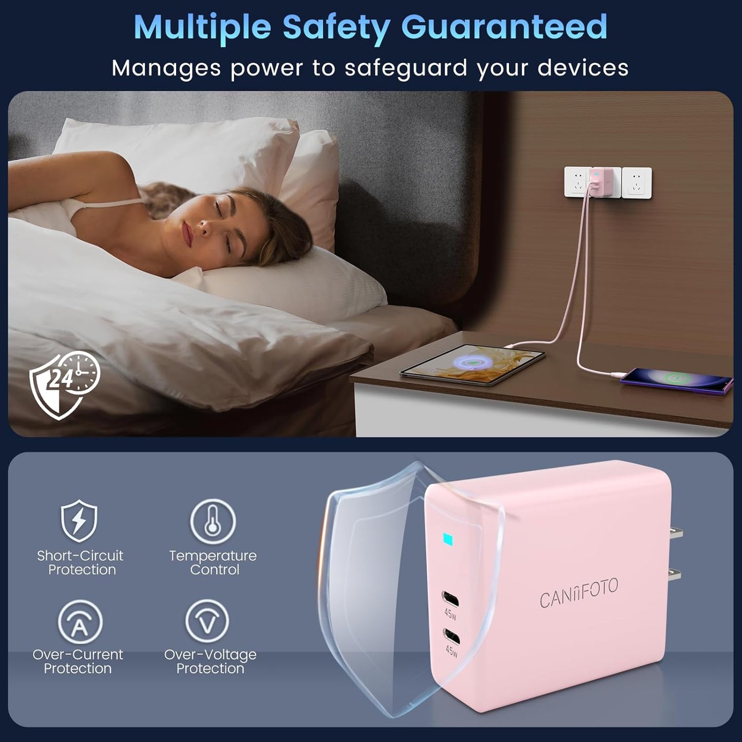 2Port 45W Super Fast Charger Type C, 2Pack 45W USB-C Charger Fast Charging for Samsung Galaxy S24 Ultra/S24+/S24/S23 Ultra/S23+/S22/S20/Note10+ with 2X 6.6ft Type C Cord (Pink)