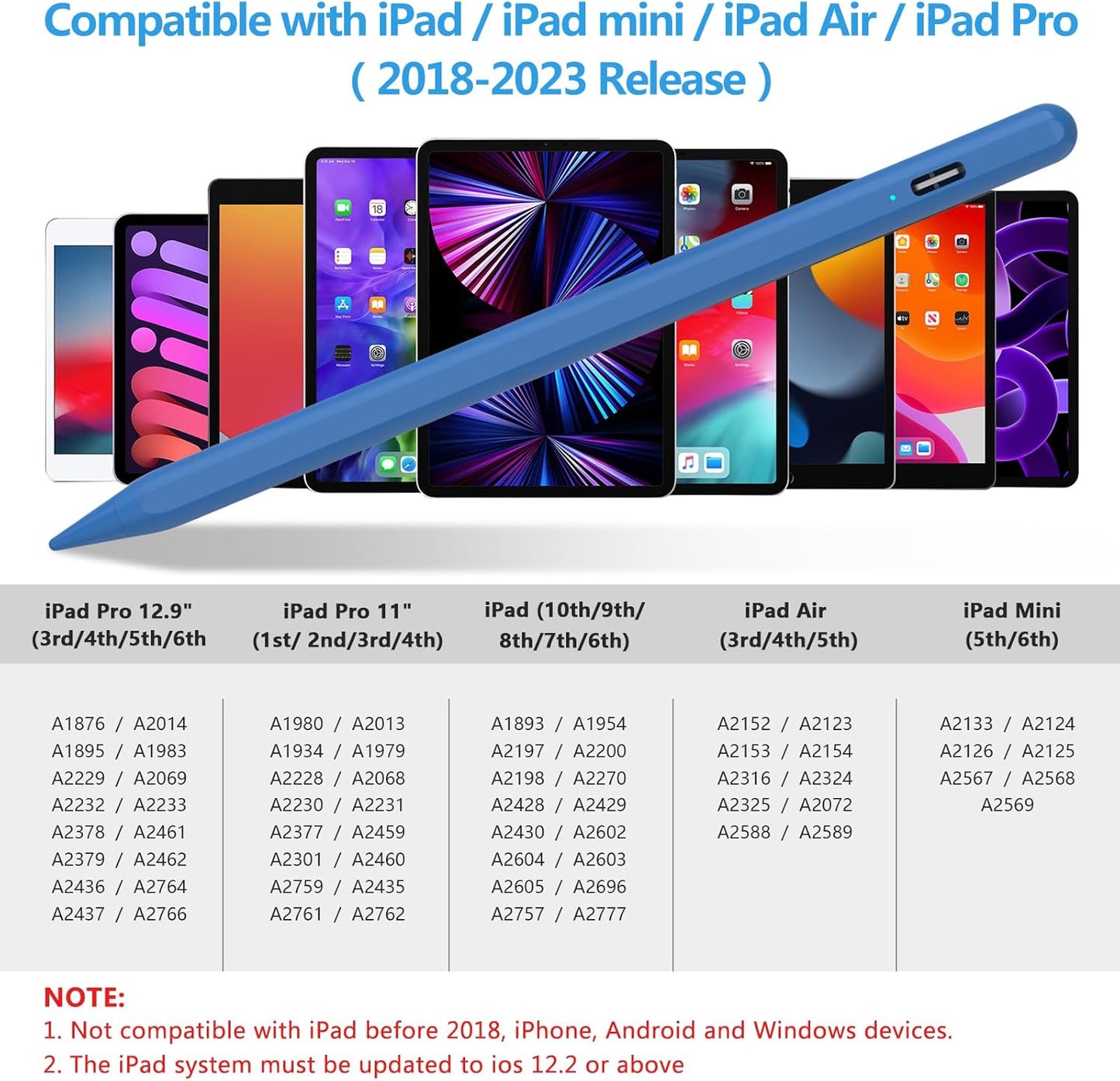 Stylus Pen for iPad 2018-2023 with Palm Rejection, Active Pencil for iPad 10th/9th/8th/7th/6th Gen, for iPad Pro 11/12.9 inch, for iPad Air 5th/4th/3th Gen, for iPad mini 6th/5th Gen (Navy Blue)