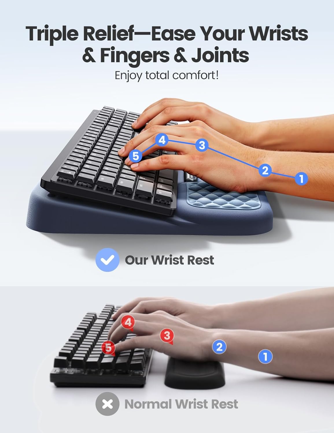 Vaydeer Wrist Rest with Keyboard Stand, Computer Wrist Support Pad, Ergonomic Keyboard Riser Holder Lift Tray with Wrist Pad, Soft Memory Foam Desk Cushion, Palm Hand Typing for Office Home Gift-Blue