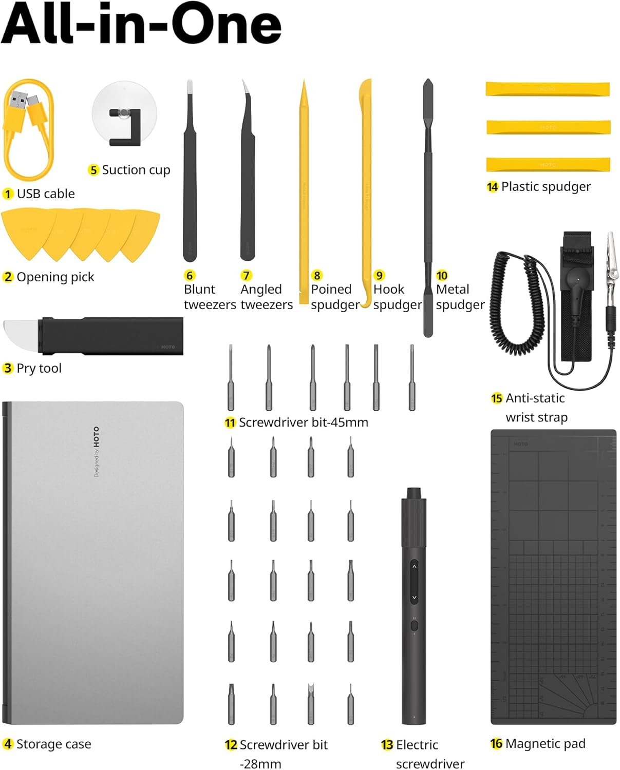 HOTO Precision Screwdriver Set, 110° Upright Workpad, Mini Electric Screwdriver with Charging Dock, 0.05/0.2 N·m Torque, LED Light, 26 Bits and 10 Repair Tools for Electronics, Phones, Laptops