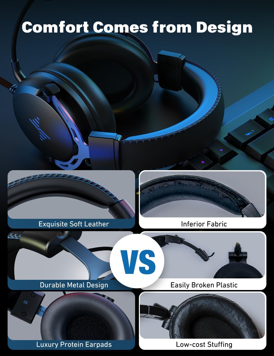 DEEBOX Gaming Headset for PC, PS5, PS4, Xbox, Gaming Headphone with Detachable Noise Canceling Mic, Wired Gaming Headsets 3.5mm for PC, Laptop, Mac & Nintendo NES Games