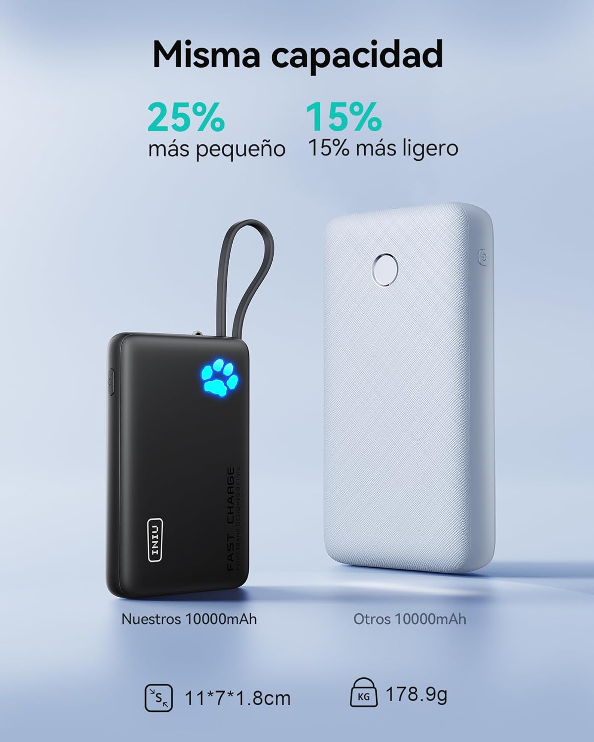 INIU Portable Charger, Slim 10000mAh Power Bank with Build in USB-C Cable, 20W Fast Charging Mini Battery Pack, Travel Trip Flight Cruise Ship Essentials for College Student Travelers Boy Girl, Orange