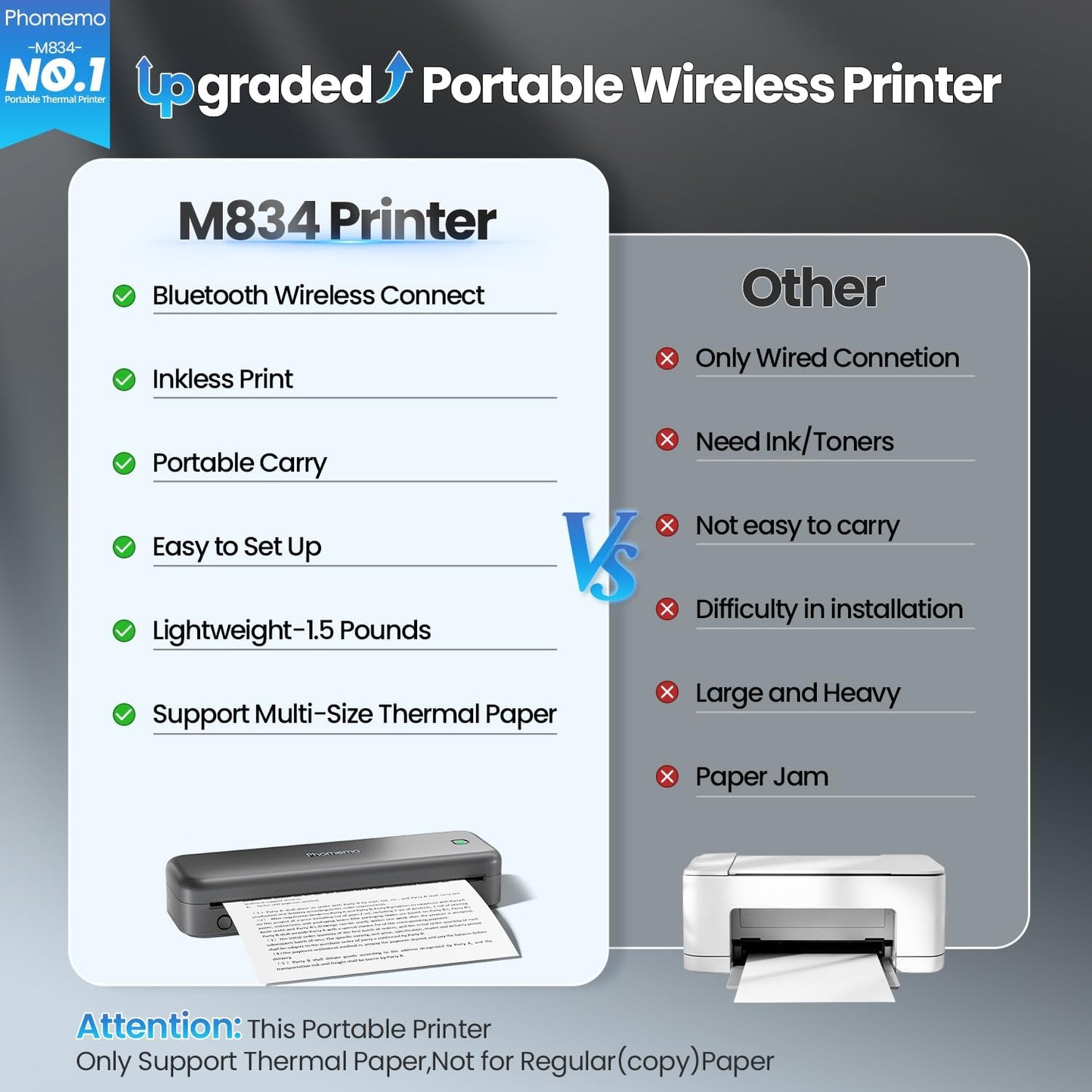 Phomemo M834 Portable Printer Wireless for Travel, Bluetooth Thermal Printer 8.5" x 11"&A4, Compatible with iOS,Android & PC,Inkless Mobile Printers for Travel,Office,School,Home,Gray
