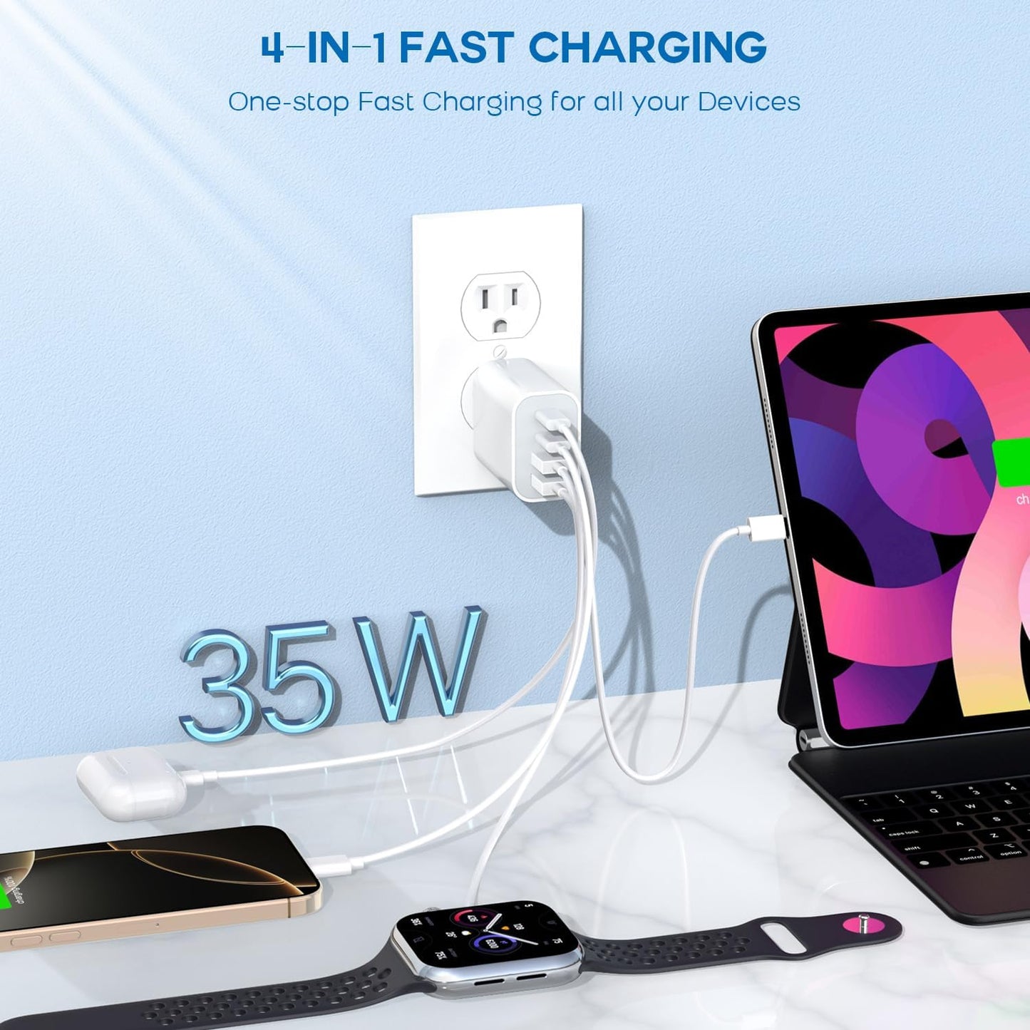 35W Apple iPhone 16 Pro Adapter,3Pack 4-Port Quick Charger Block USB C MultiPort PD Plug Adapter+QC Double Type C Adapter Fast Charging for iPhone 16/16 Pro/15/15 Pro/14/13/12/11 Pro Max/XR/X/8/7/iPad