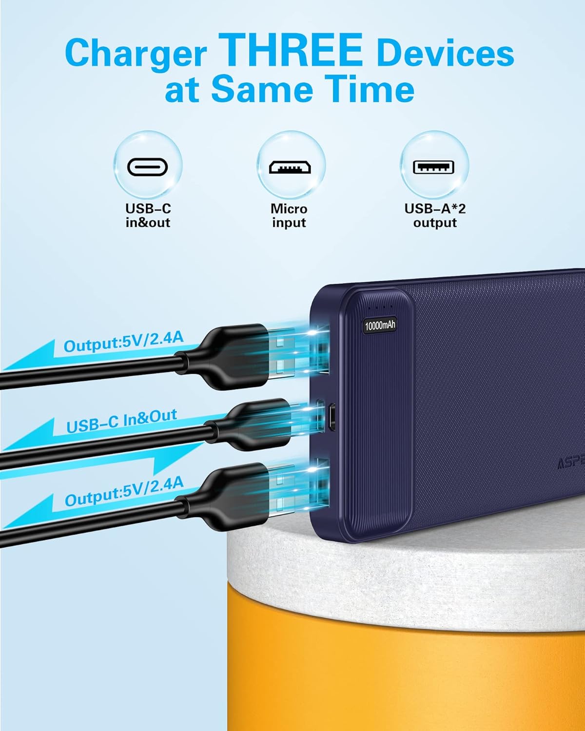 AsperX 2-Pack 10000mAh USB C Output Portable Charger Power Bank Fast Charging, Portable Battery Bank External Battery Pack for iPhone, Samsung, Google LG and Heated Vest