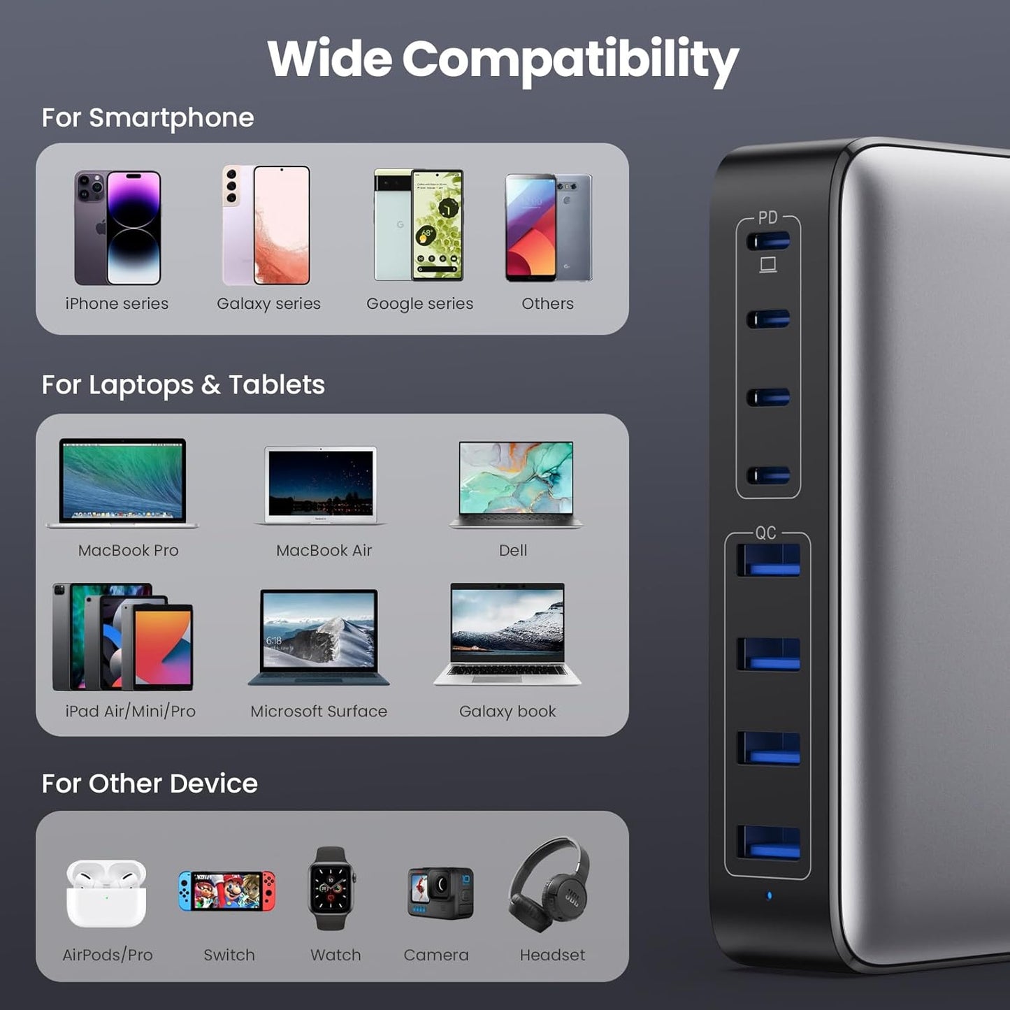 USB C Charger 200W USB C Charger Block,Upgraded GaN III 8-Port Fast Charging Station Hub,PD 65W Laptop Charging Adapter Compatible with MacBook Pro/Air,DELL,Steam Deck,iPhone 16/15/14,Galaxy S23/22