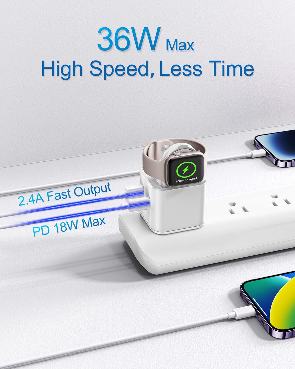 36W for Apple Charging Block with Built-in Watch Charger, Foldable PD Fast Charger Block for iPhone, Dual Ports Wall Charger Compatible with Apple Watch iPhone AirPods (White)