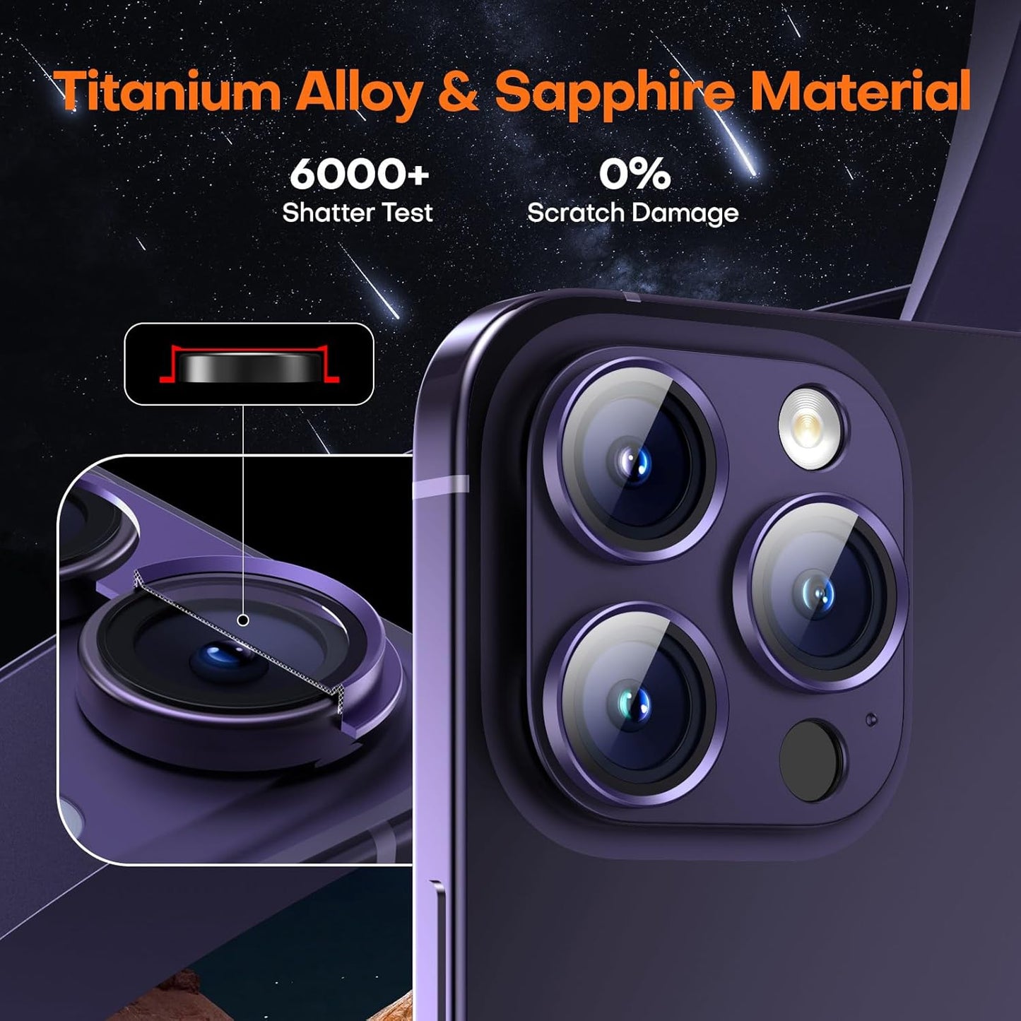 Camera Lens Protector for iPhone 16 Pro Max/16 Pro/iPhone 15 Pro Max/15 Pro/iPhone 14 Pro Max/14 Pro, Aluminum Alloy Sapphire Glass Camera Screen Cover, Case Friendly- Deep Purple