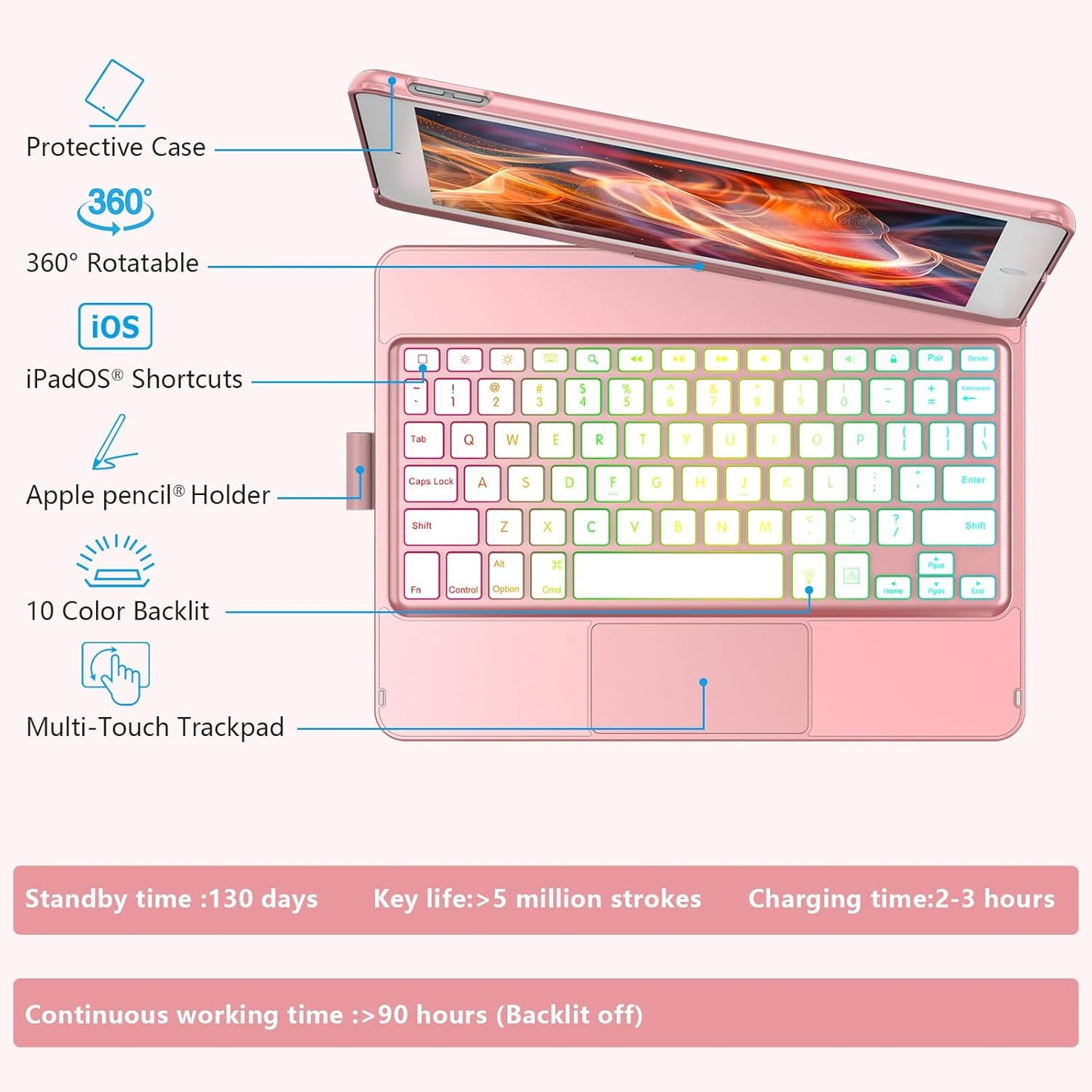 Keyboard Case for iPad 10.2 - iPad Keyboard 9th Generation & 8th & 7th Gen - Touch Keyboard - 360° Rotatable Protective Cover with Apple Pencil Holder - Backlight Wireless Keyboard - iPad 9 Keyboard