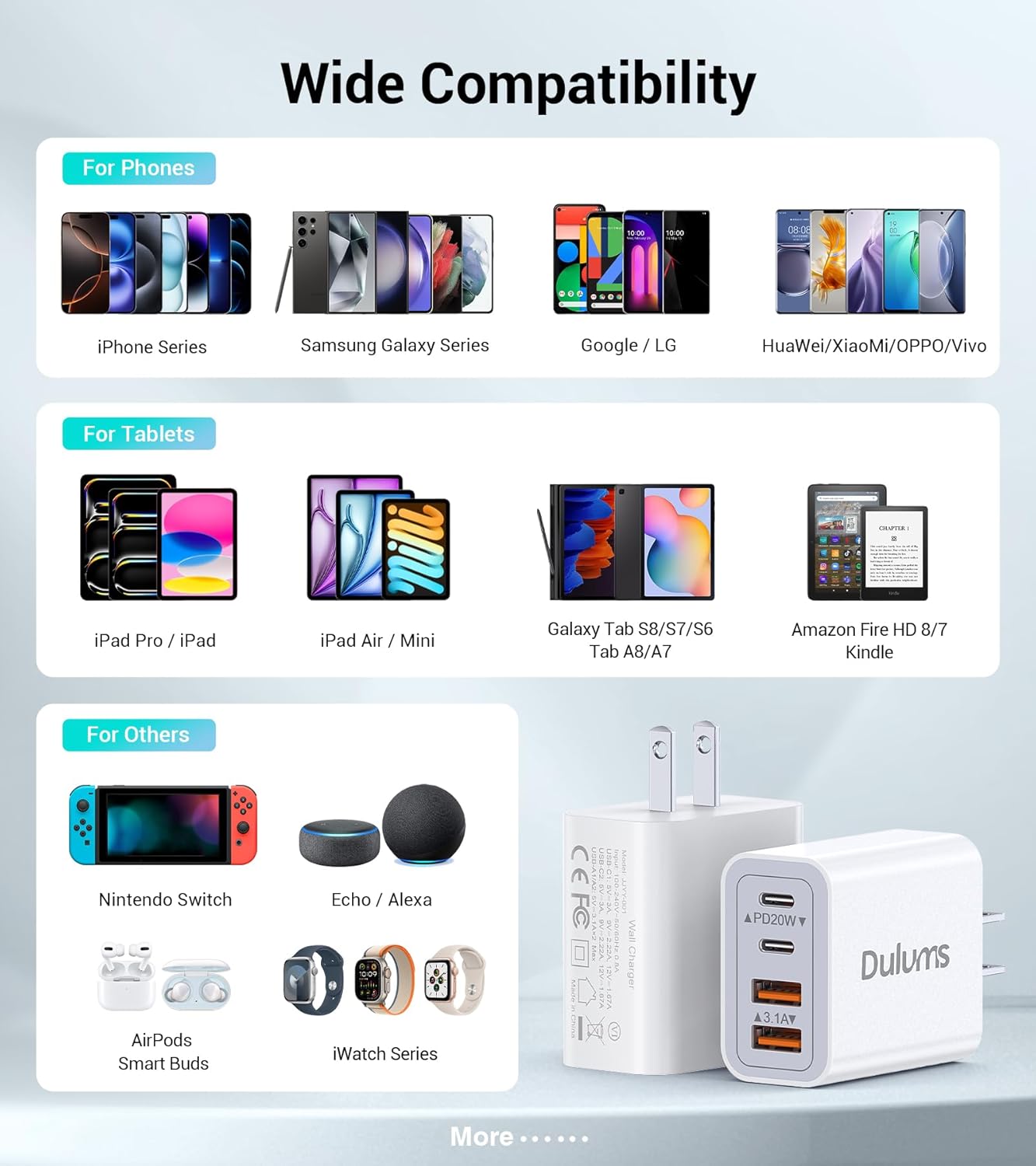 40W USB C Charger Cube, 2-Pack Wall Plug Fast Charging Block, 4-Port PD+QC Power Adapter Multiport Brick Type C Box for iPhone 16/15/14/13/12/11/Pro Max/XS/XR/8/7, Tablets, Cellphones