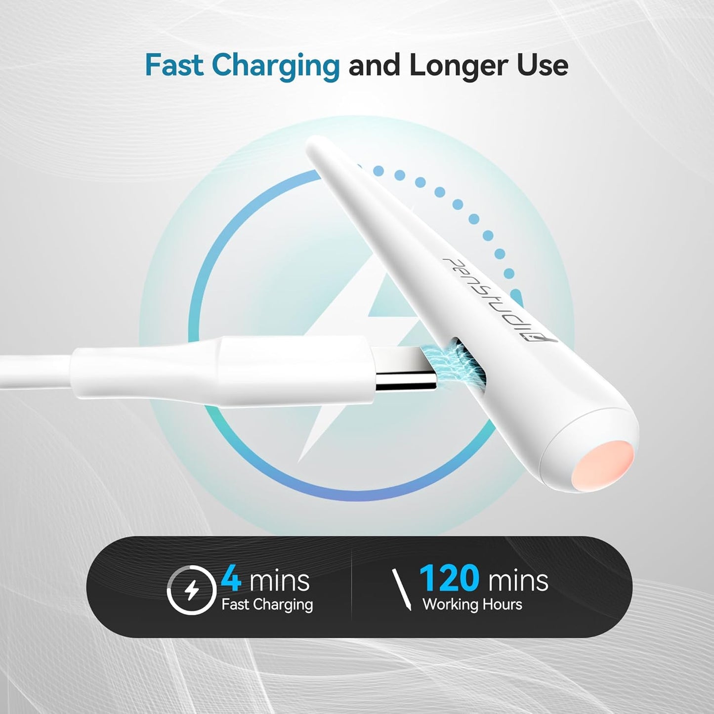 PS1-Pro2 Stylus Pen for Apple iPad 2018-2025｜Anti-Misclick Custom Shortcuts Pixel-Perfect with Metal Chrome Tip｜Pencil for iPad 11th & 10th Generation, Pro 11"/12.9"/M4, Air 3/4/5/M2/M3, mini 5/6th