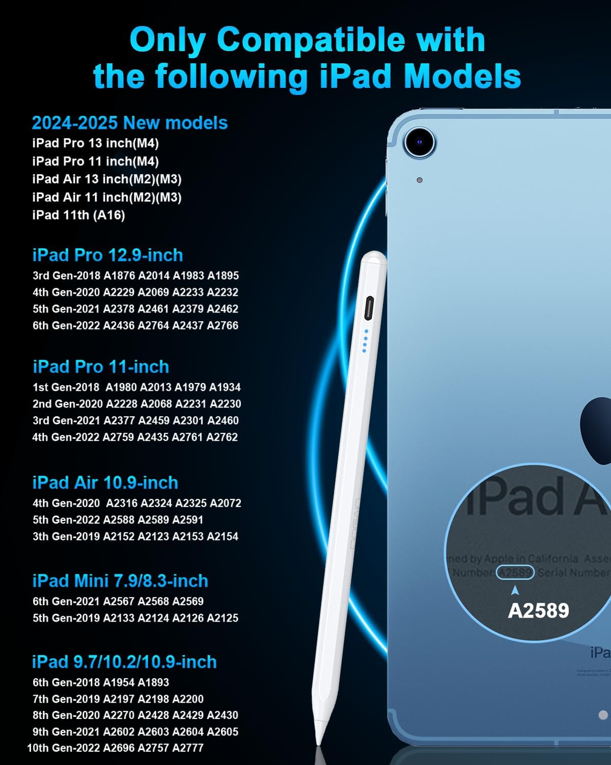 Stylus Pen for iPad 9th&10th - Type-c Charging Pencil for ipad Palm Rejection Active Pen Compatible with (2018-2025) Apple iPad 6/7/8/9/10/11(A16), Air 3/4/5/M2/M3, Mini 5/6, Pro 11"/12.9"/M4 (White)