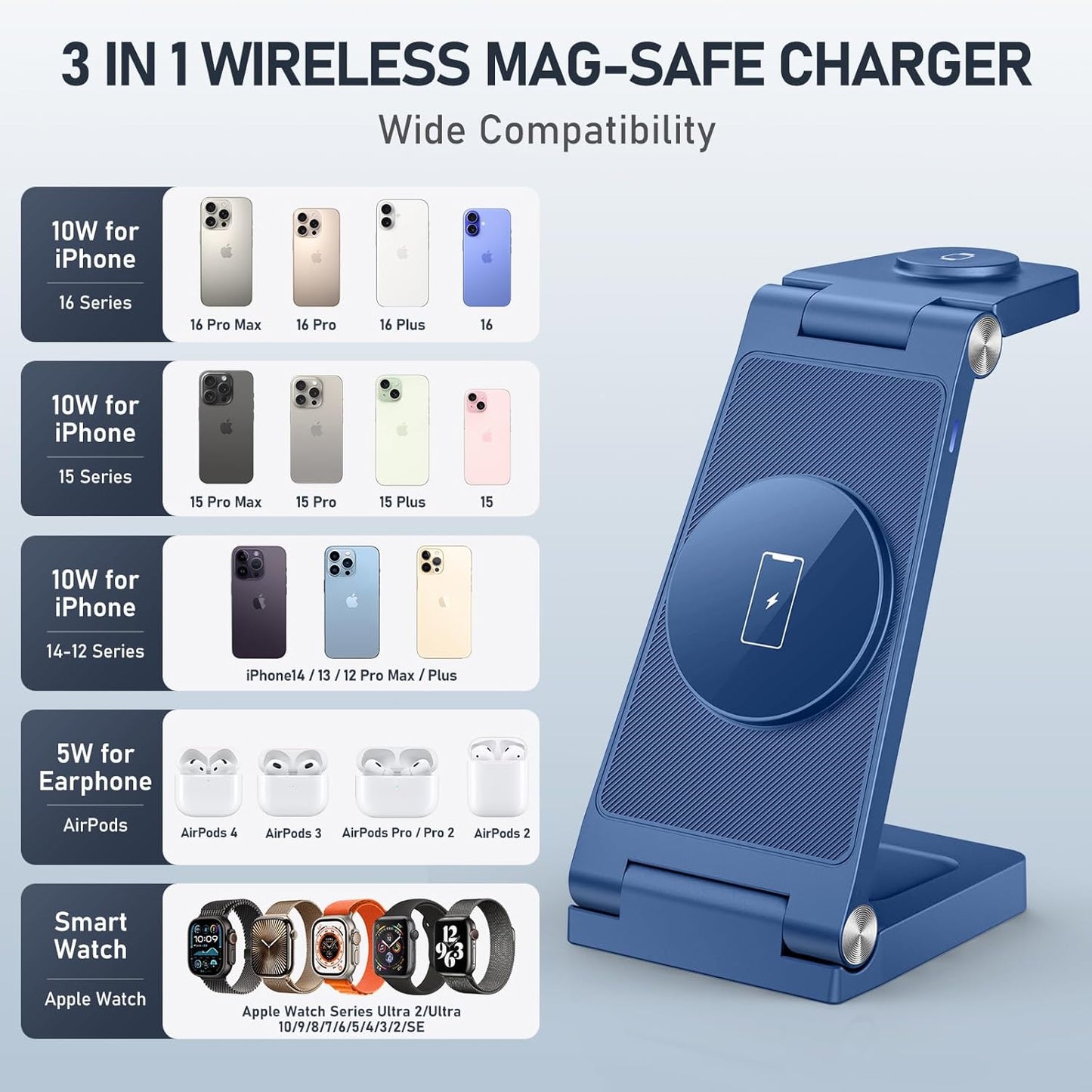 Magnetic Wireless Charger Stand, 3 in 1 Foldable Wireless Charging Station, Travel Charger for Multiple Devices for iPhone 16 15 14 13 12 Series, Apple Watch Ultra/SE/9/8/7/6/5/4/3/2, AirPods