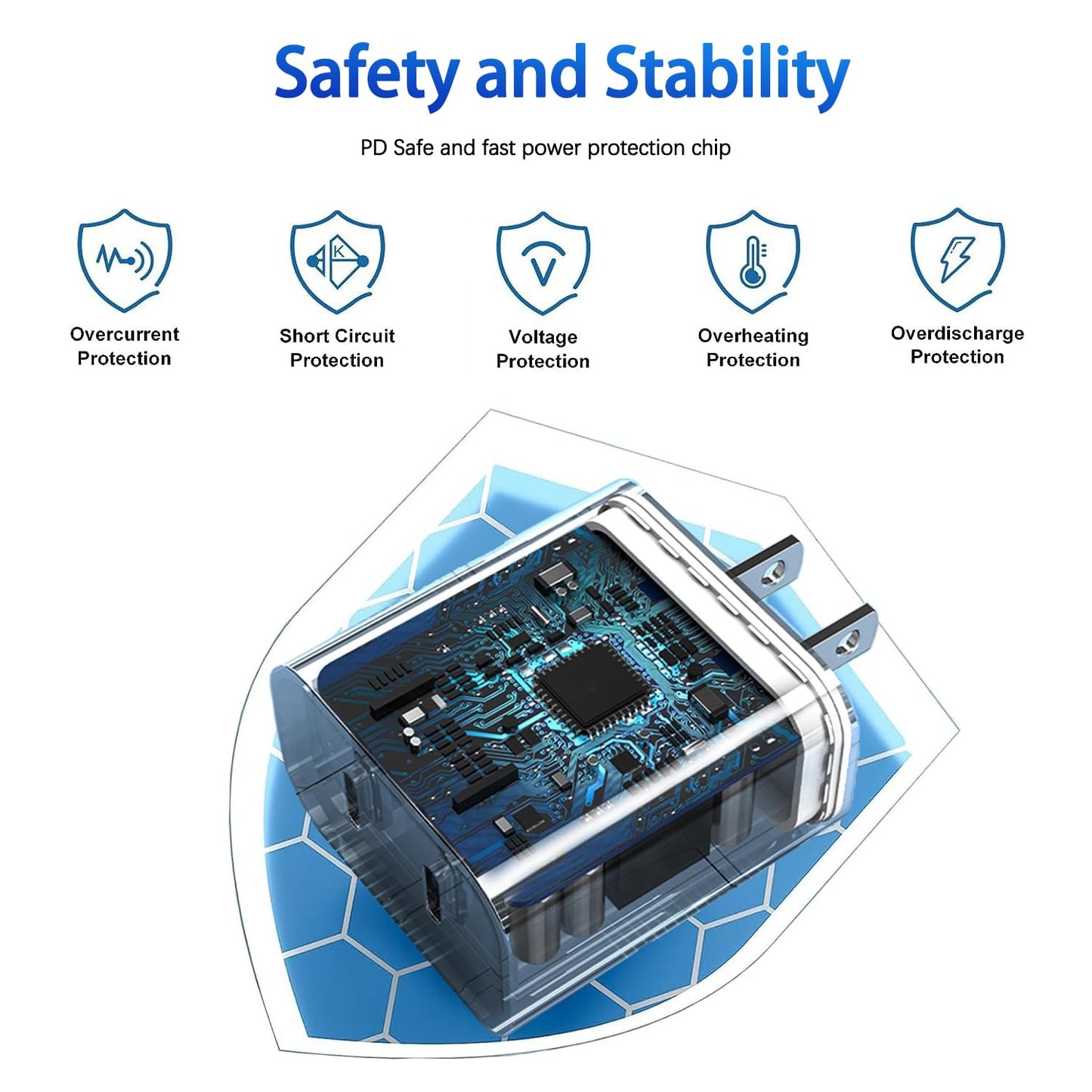 2Pack iPhone 16 15 Chargers,Dual Port Fast Wall Chargers Block with 10FT USB C to C Cable Cord Charger Fast Charging for iPhone 16e/16 Pro Max/16 Pro/16 Plus/15/15 Pro Max/15 Pro/15 Plus/iPad