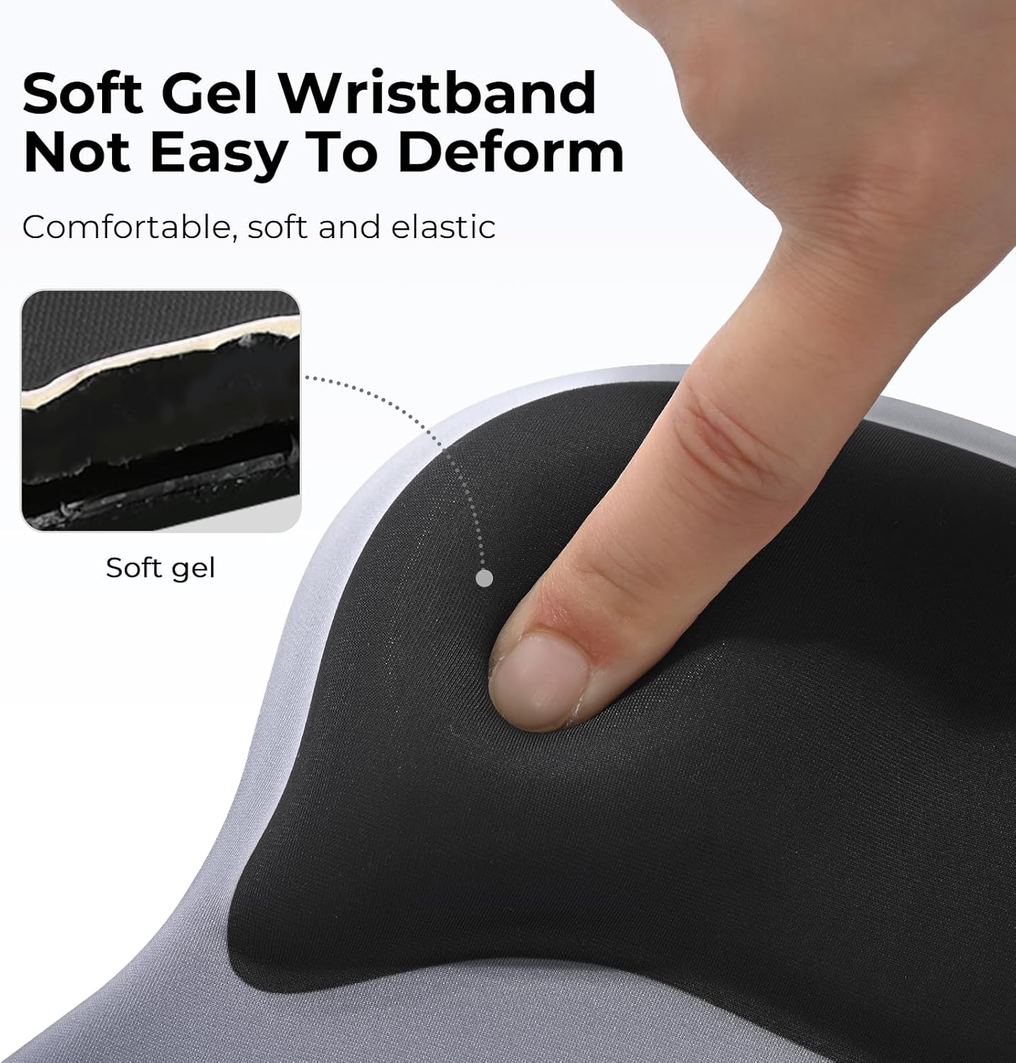 EooCoo Ergonomic Mouse Pad with Gel Wrist Rest Support Middle Concave Design, Relieve Wrist Pain Mousepad, Non-Slip Base for Laptop, Computer, Office Desk Accessories, Carpal Tunnel Syndrome