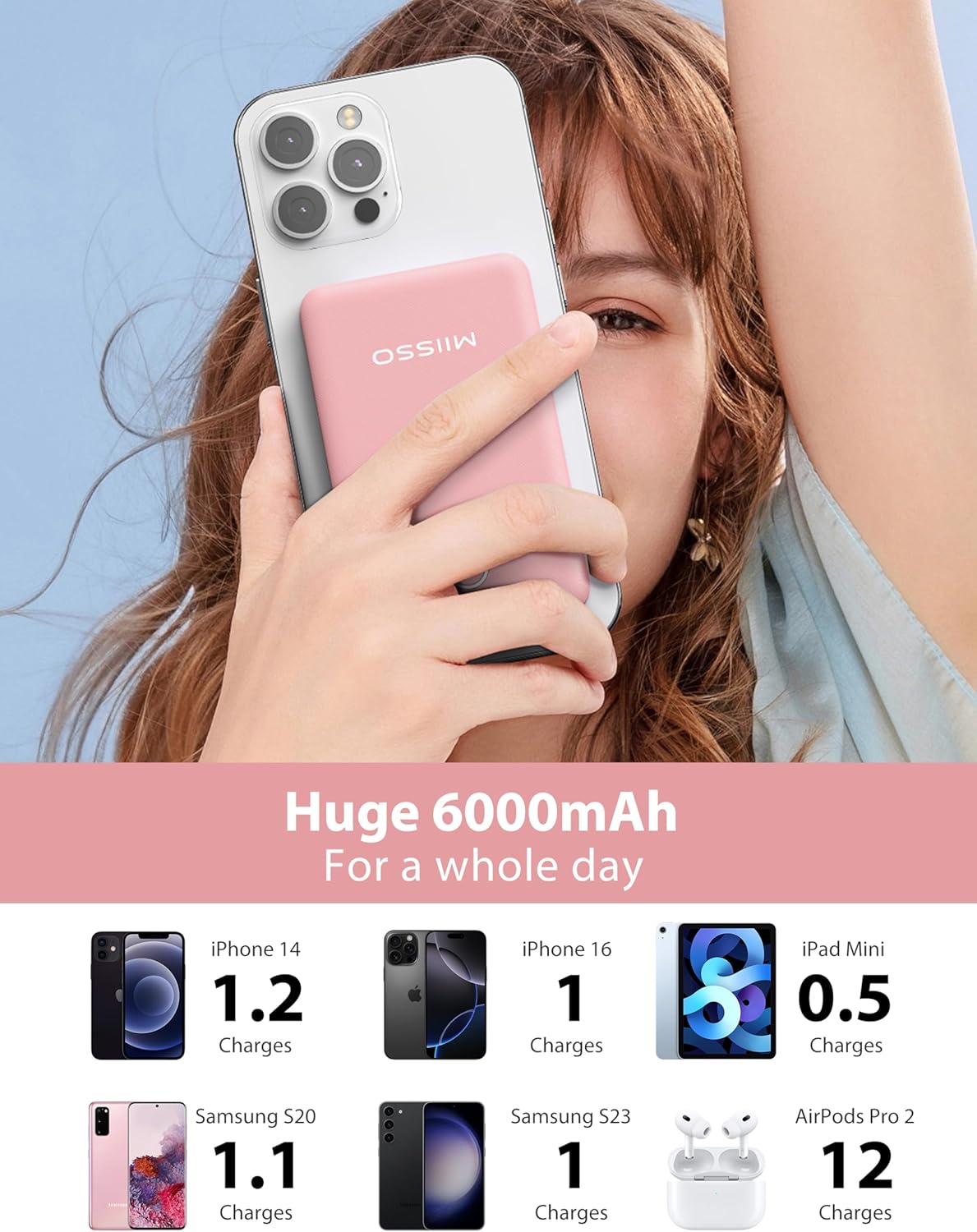 6000mah Ultra Slim Built in Cables Power Bank, Card Size Built in USB C Cords Battery Pack Portable Charger for Phones, 3 Output External Battery Pack Compatible with iPhone, Samsung, Google, Pink