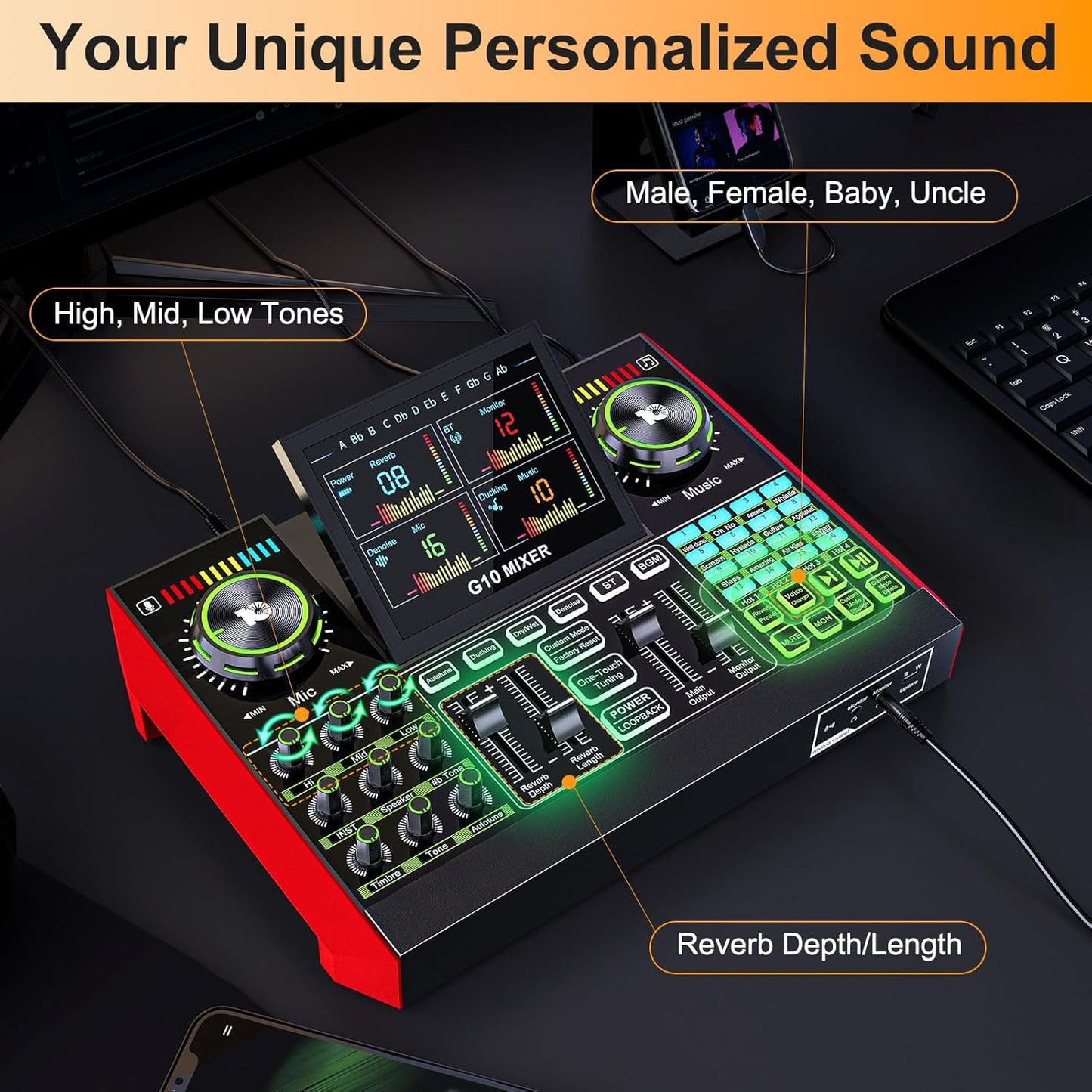 Audio Mixer, Sound Board for Pc/Phone Live Streaming Singing Gaming, Sound Mixer for 3.5mm/Xlr Dynamic/48V Microphone, Live Sound Card with DJ Mixer Effects & Voice Changer, Denoise, One Click Mute