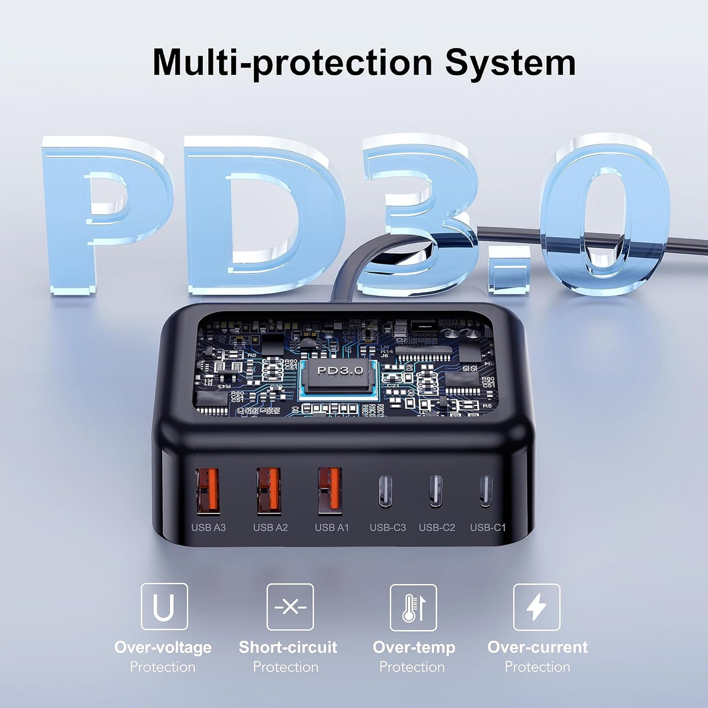 USB C Fast Charger, 100W GaN 6 Port Type USB C Charging Station Hub Block Cube, Wall Charger Power Strip Adapter Plug for iPad iPhone 16 15 14 13 12 Pro Max Pixel Note Galaxy, 5ft Cord