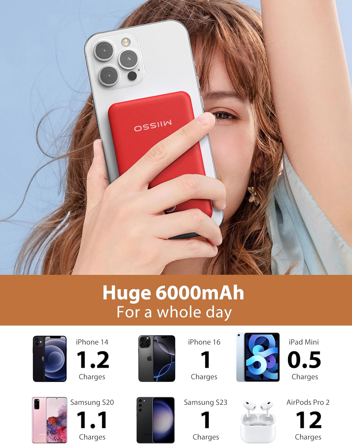 6000mah Ultra Slim Built in Cables Power Bank, Card Size Built in USB C Cords Battery Pack Portable Charger for Phones, 3 Output External Battery Pack Compatible with iPhone, Samsung, Google, Red