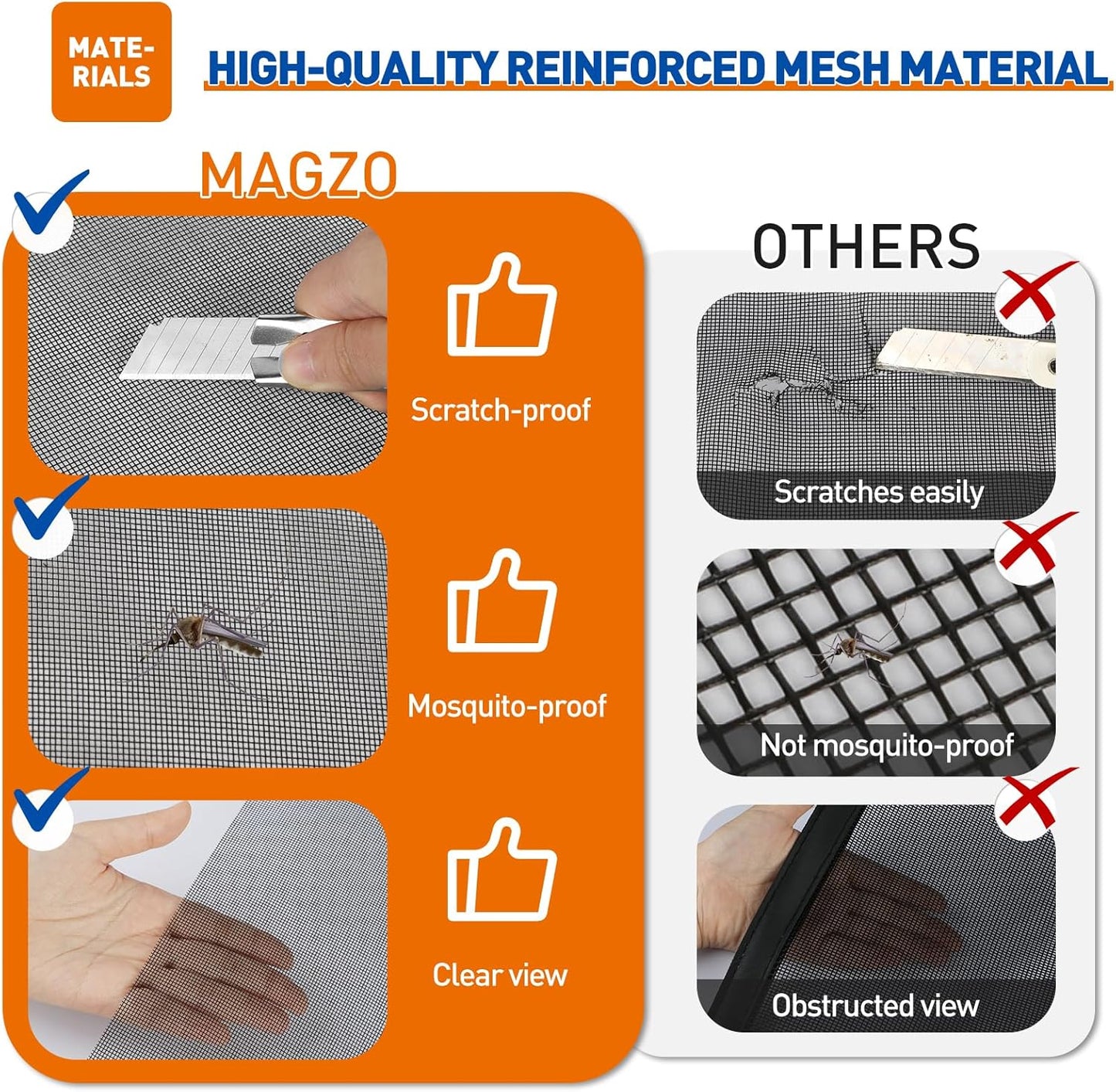 MAGZO Customized Window Screen,Screen Mesh Attachable and Detachable with Hook Tape, Durable, Washable