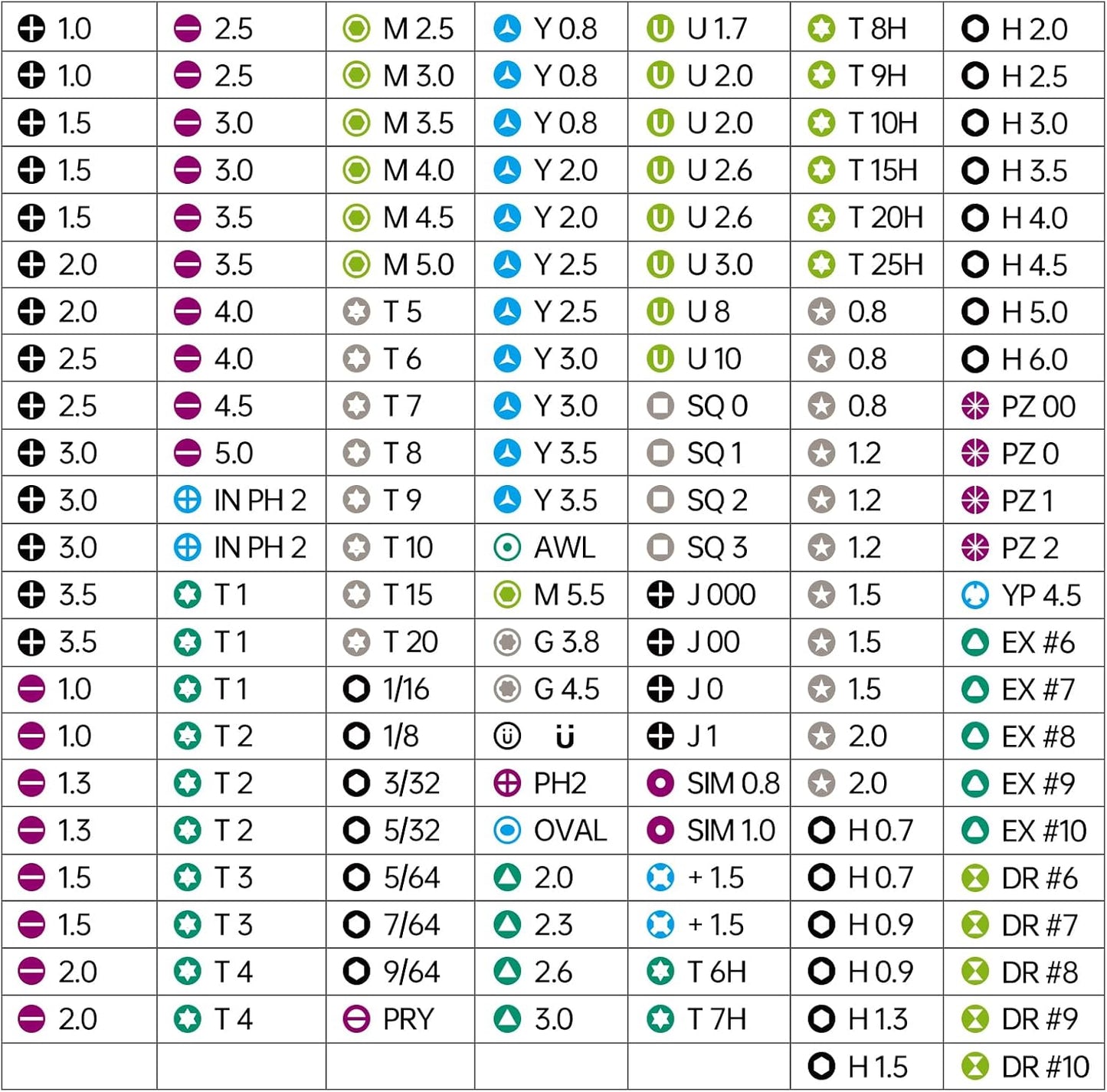 Precision Screwdriver Set with 21 Kinds of 160 Magnetic Bits, JAKEMY Multi-Bits Professional Laptop Screwdriver Repair Kit for Most Electronic Devices, Watch, Xbox, Console, Glasses, Doorbell, DIY