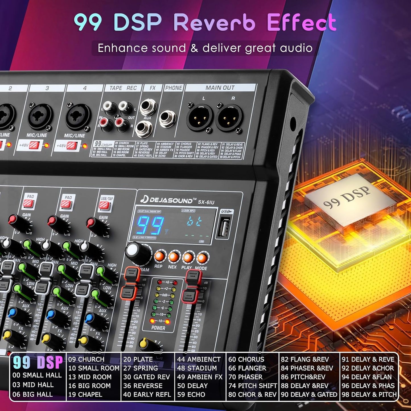 4-Channel Audio Mixer for PC, SX-4iu Mixing Console with XLR Inputs, Bluetooth, 99 Digital Signal Processor Effects, USB Interface, MP3 Compatible for Podcast, Music, Recording 9.84"x2.17"x9.84"inches