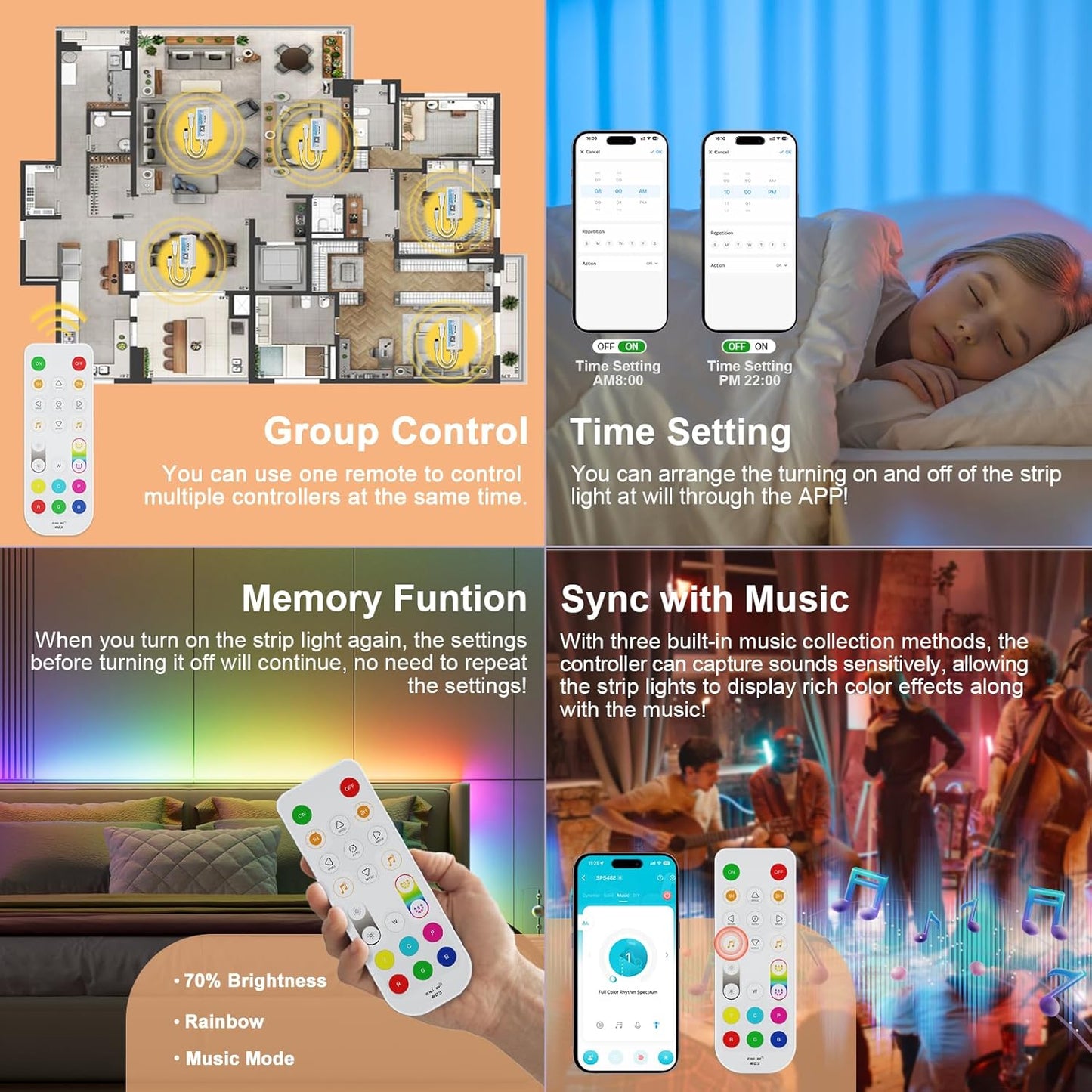 PAUTIX Wi-Fi+Bluetooth Music Pixel LED Smart Controller Kit SP548E,Compatible with Alexa/Google Assistant,App Control RF Remote Control,Addressable Color LED Strip Pixels Light DC5V-24V