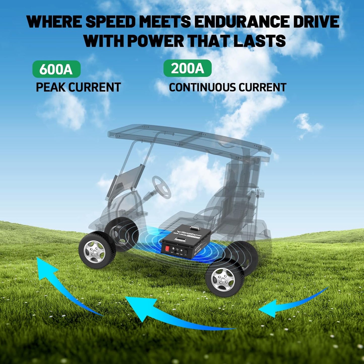 48V 135Ah Golf Cart Lithium LiFePO4 Battery with Charger and 200A BMS Grade A Cells Deep Cycle Rechargeable Battery,10000+ Cycles,Perfect for Golf Cart,Off Grid Applications (48V 135Ah-GC)
