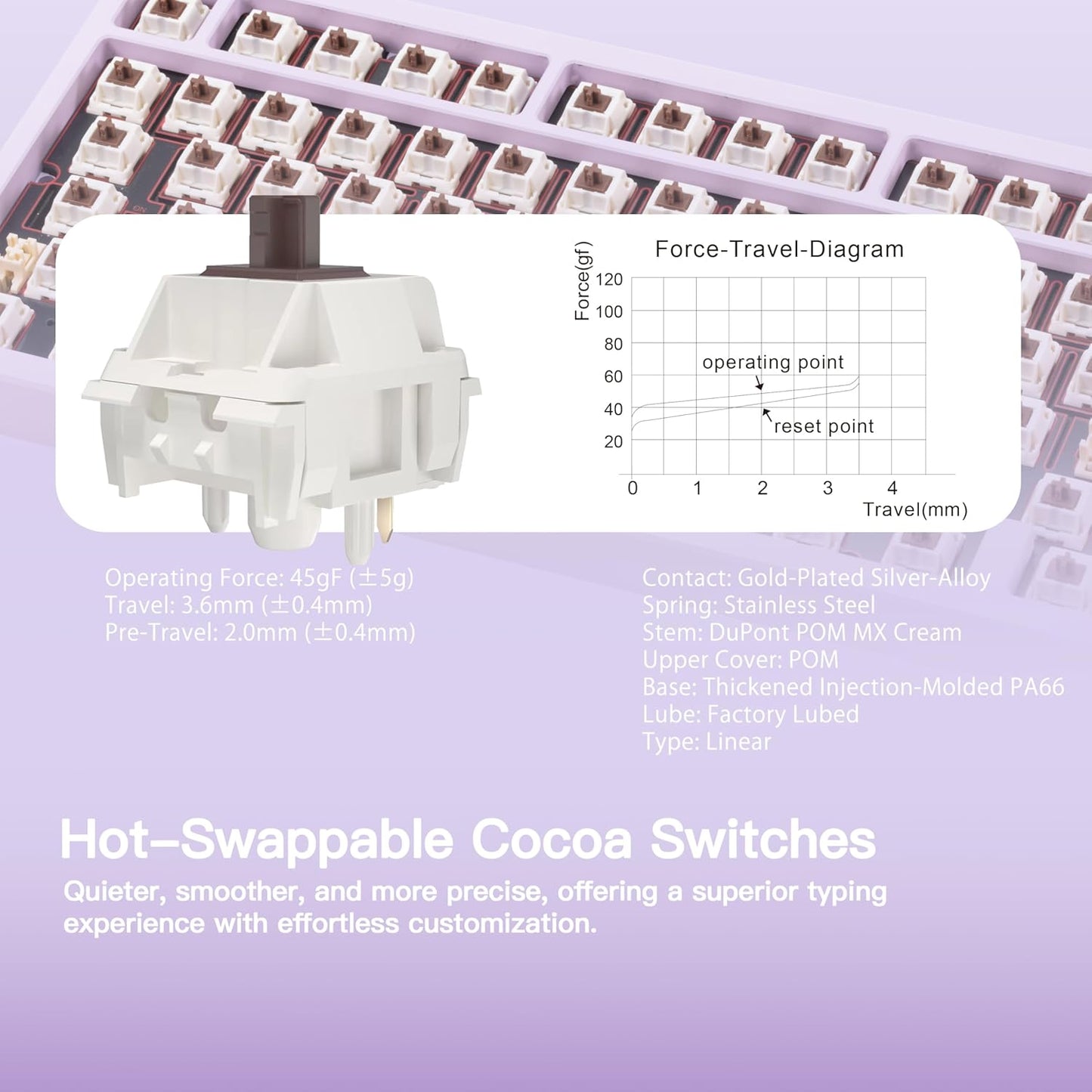 KEEBMONKEY WOBKEY Rainy 75 CNC Aluminum HMX/JWK/Cocoa Switches Triple-Mode Connectivity Mechanical Keyboard with Superior Acoustics, RGB/FR4/Silver SUS304/7000mAh/Cocoa Switch (Pro - Purple)