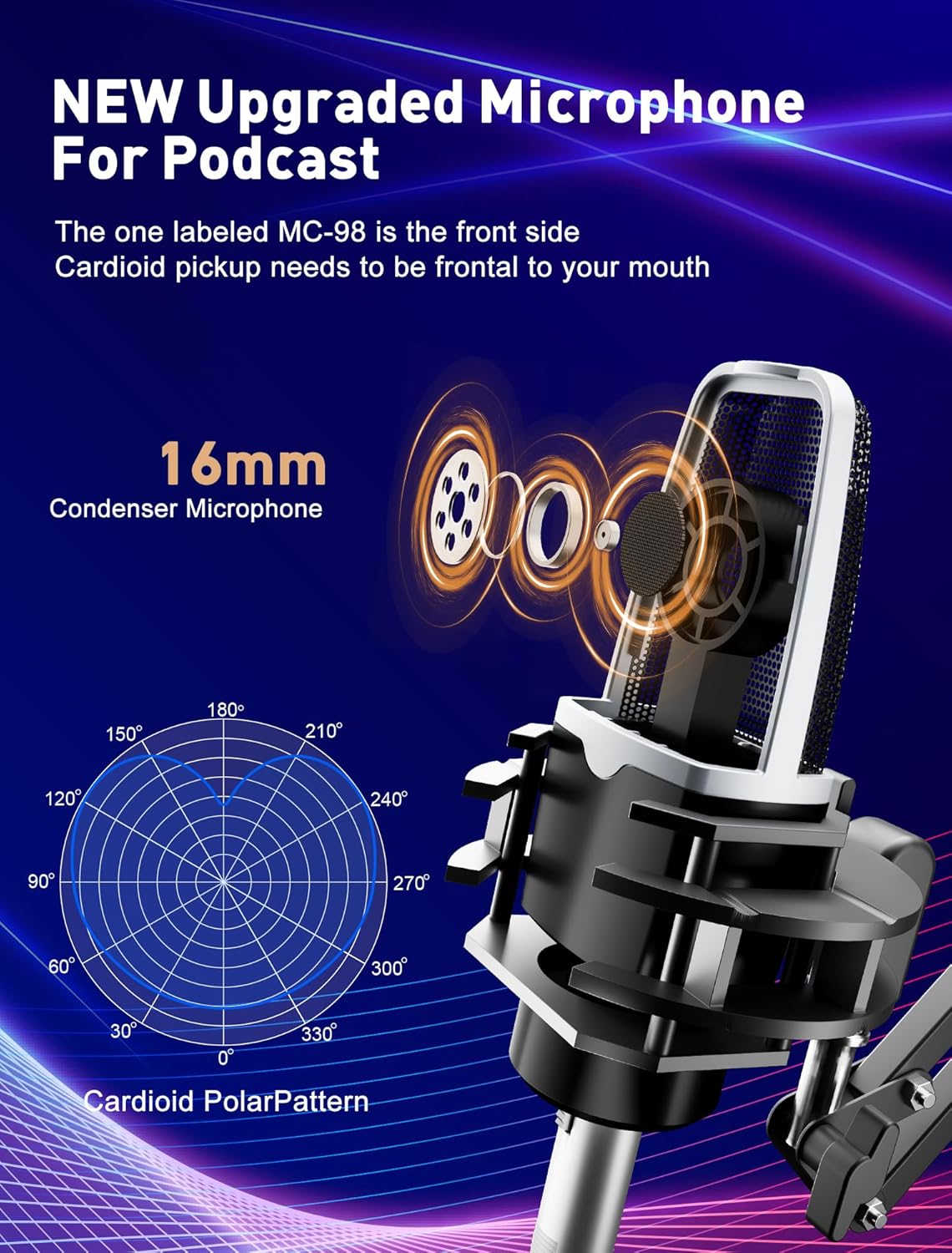 SINWE Podcast Equipment Bundle,Audio Interface with Studio Condenser Microphone for Smartphone & PC,Plug-and-Play Live Sound Card,Perfect for Streaming, Singing, YouTube & Gaming