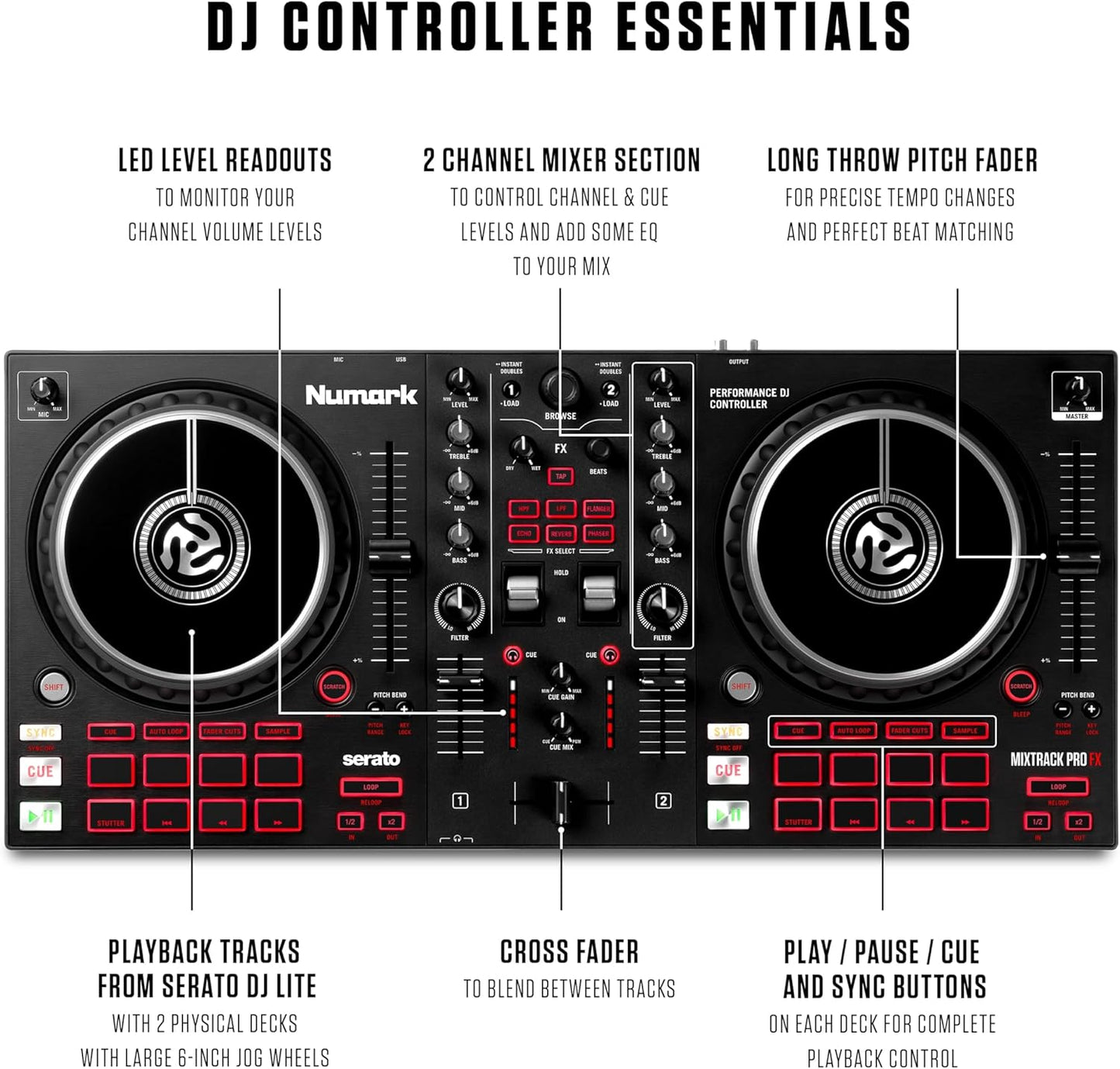 Numark Mixtrack Pro FX Serato DJ Controller with 2 Decks, Mixer, (Effects Paddles and Audio Interface)