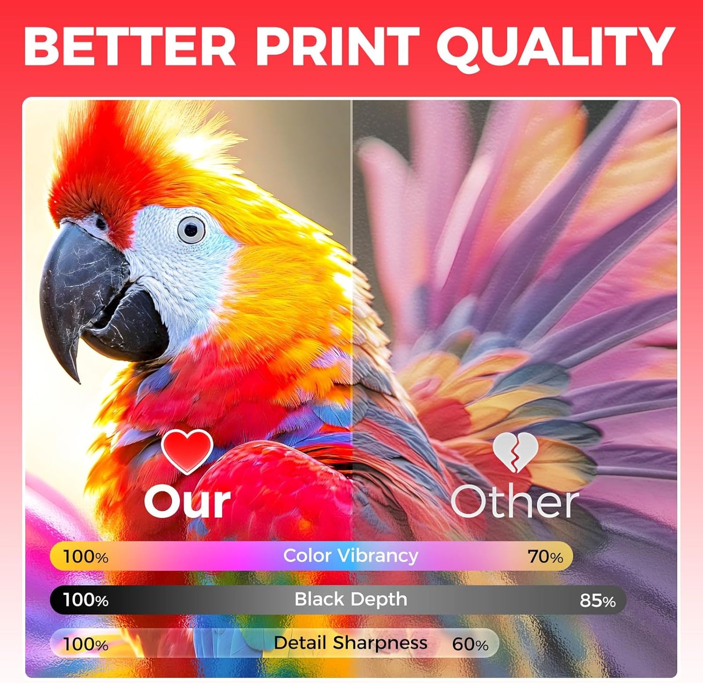 034 CRG034 Toner Cartridge Set 4-Pack High Yield Replacement for Canon 034 CRG-034 9454B001 9453B001 9452B001 9451B001 Toner Cartridge Compatible with Canon Color imageCLASS MF810Cdn MF820Cdn Printer