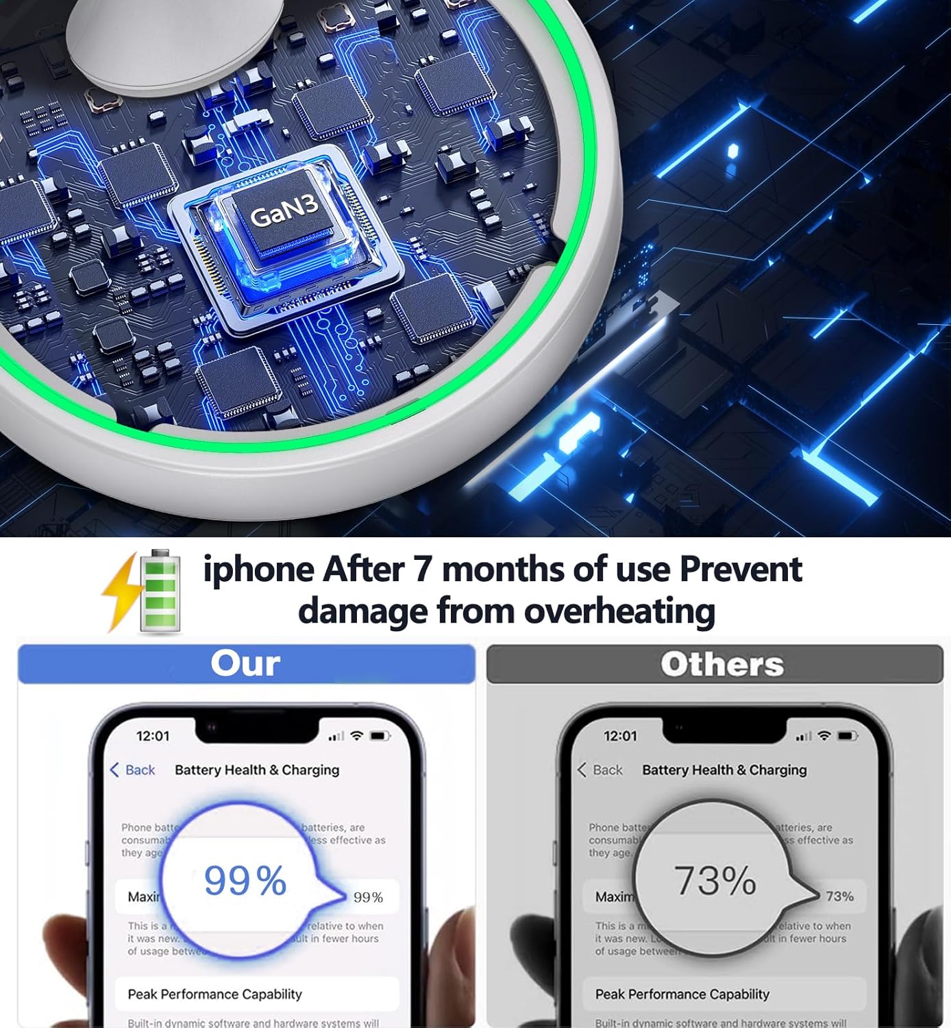 Magnetic Wireless Charger Stand 15W Fast Mag-Safe Charger for iPhone 16/16 Pro/16 Plus/16 Pro Max/15/14/13/12 Series Magnet Wireless Charging Station/Pad with Sleep-Friendly Light for AirPods