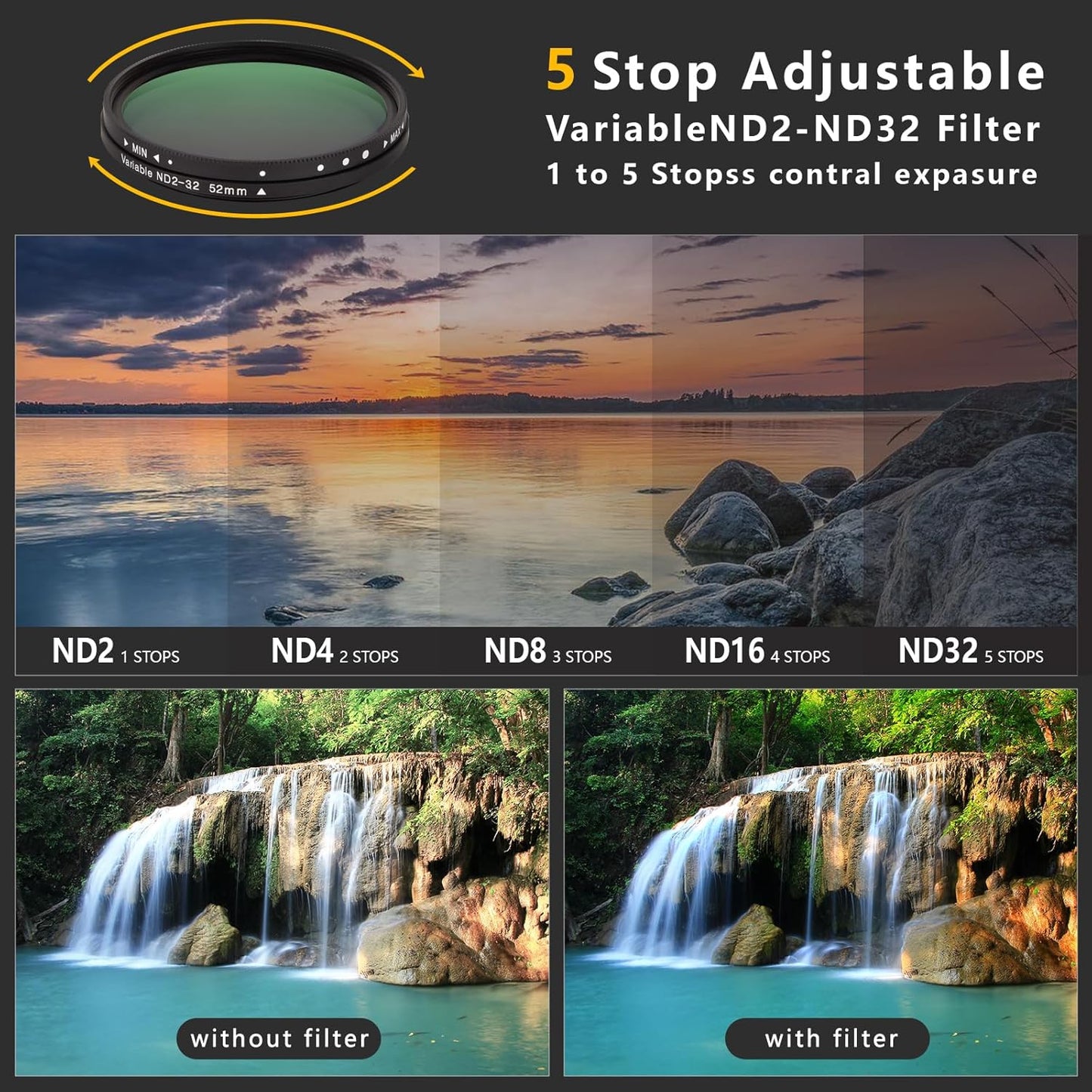 52MM Clip-on Variable ND2-32(1-5 Stops) Phone Lens Filter Kit, Ultra Slim Multi-Coated Adjustable Neutral Density Filter, Compatible for iPhone 16 15 14 13, Google Pixel and Other Smart Phones