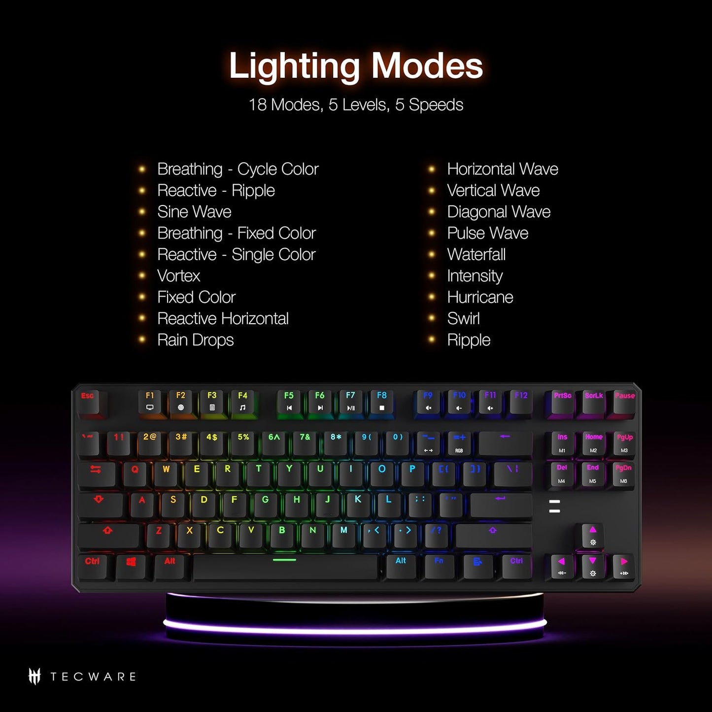 TECWARE Phantom 87 Key Mechanical Keyboard, RGB led, Outemu RED Switch