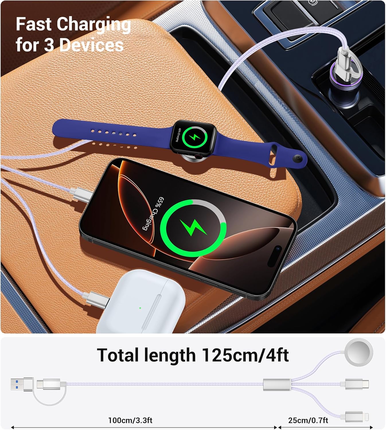 Temdan for Travel Vacation Essentials,3 in 2 USB C Cable for Apple Watch Charger/iPhone 16 Charger/Lightning,Multi Charging Cable Cord,Camping Essentials,Designed for iWatch &iPhone 16-12-4FT Purple