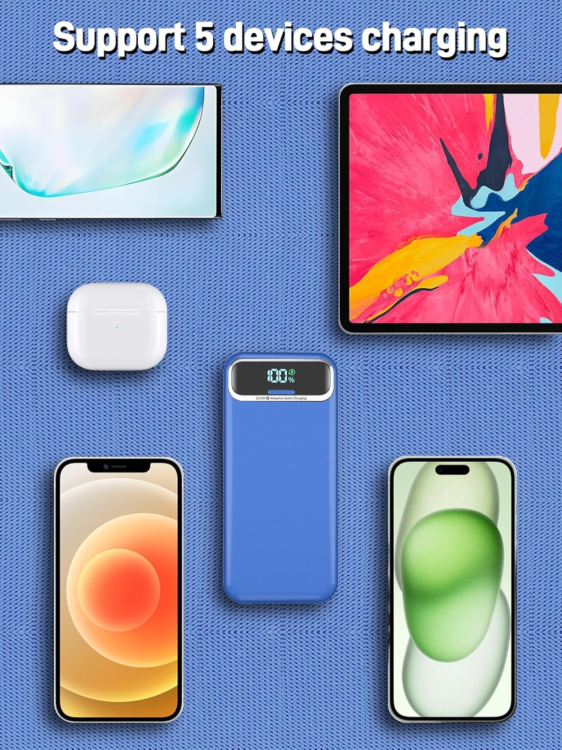 Portable Charger Power Bank with Built in Cables and AC Wall Plug,PD20W&SCP22.5W USB-C Super Fast Charging,20000mAh Travel Phone Charging,LED Display Battery Pack Compatible All iPhone Samsung etc