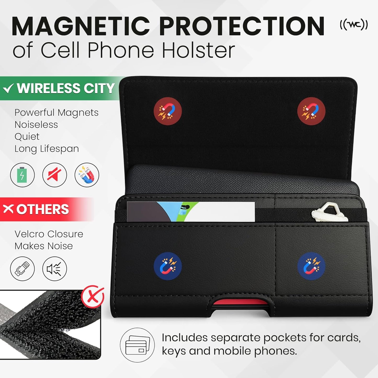 Leather Phone Holster for Men & Women, Horizontal Cell Phone Case with ID/Card Holder, Fits iPhone 13/12 Mini, SE, Xs/X, 8, 6s - Belt Clip/Loop Carrying Phone Pouch – Small Size