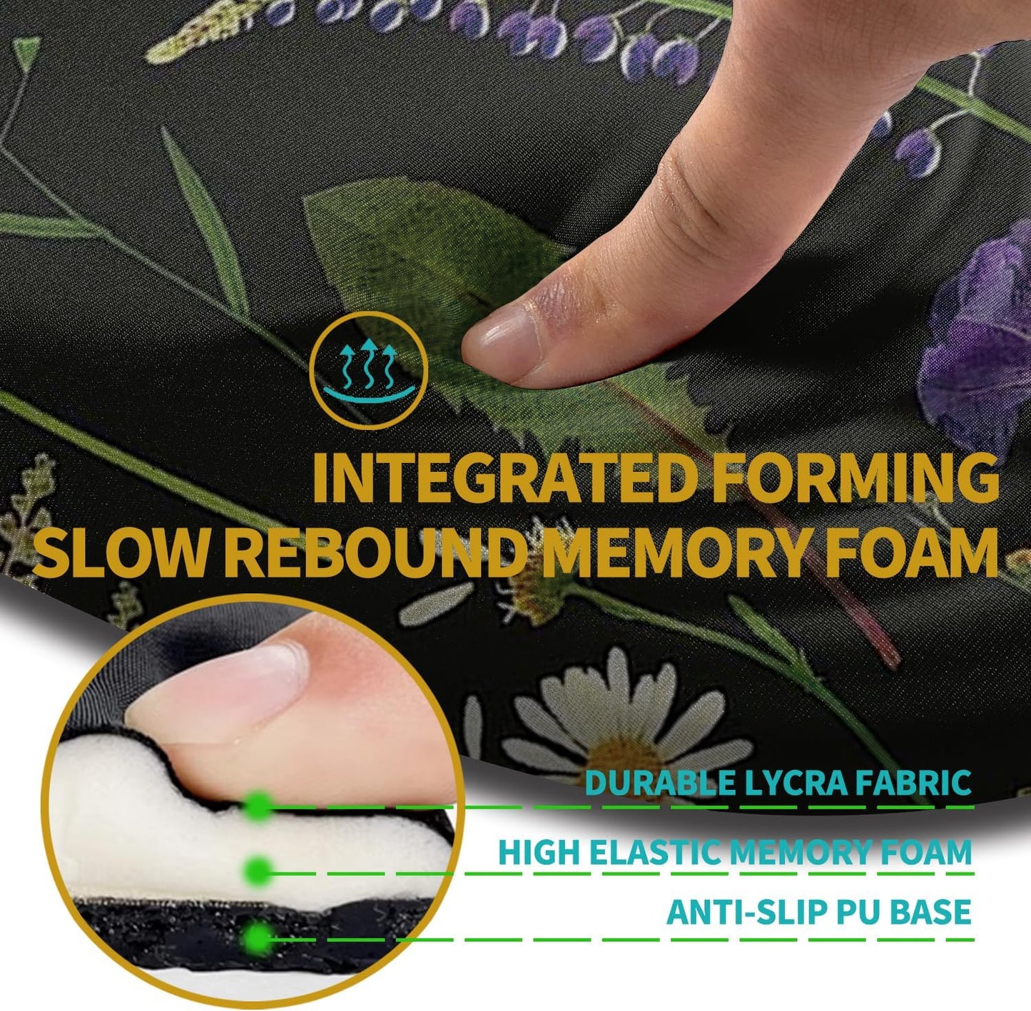 Hokafenle Ergonomic Mouse Pad Wrist Support with Stepped-Wedge Design, Wrist Rest Pain Relief Mousepad Filled with Memory Foam, Carpal Tunnel Mousepad for Wireless Mouse(12x8 inch, Foliage)